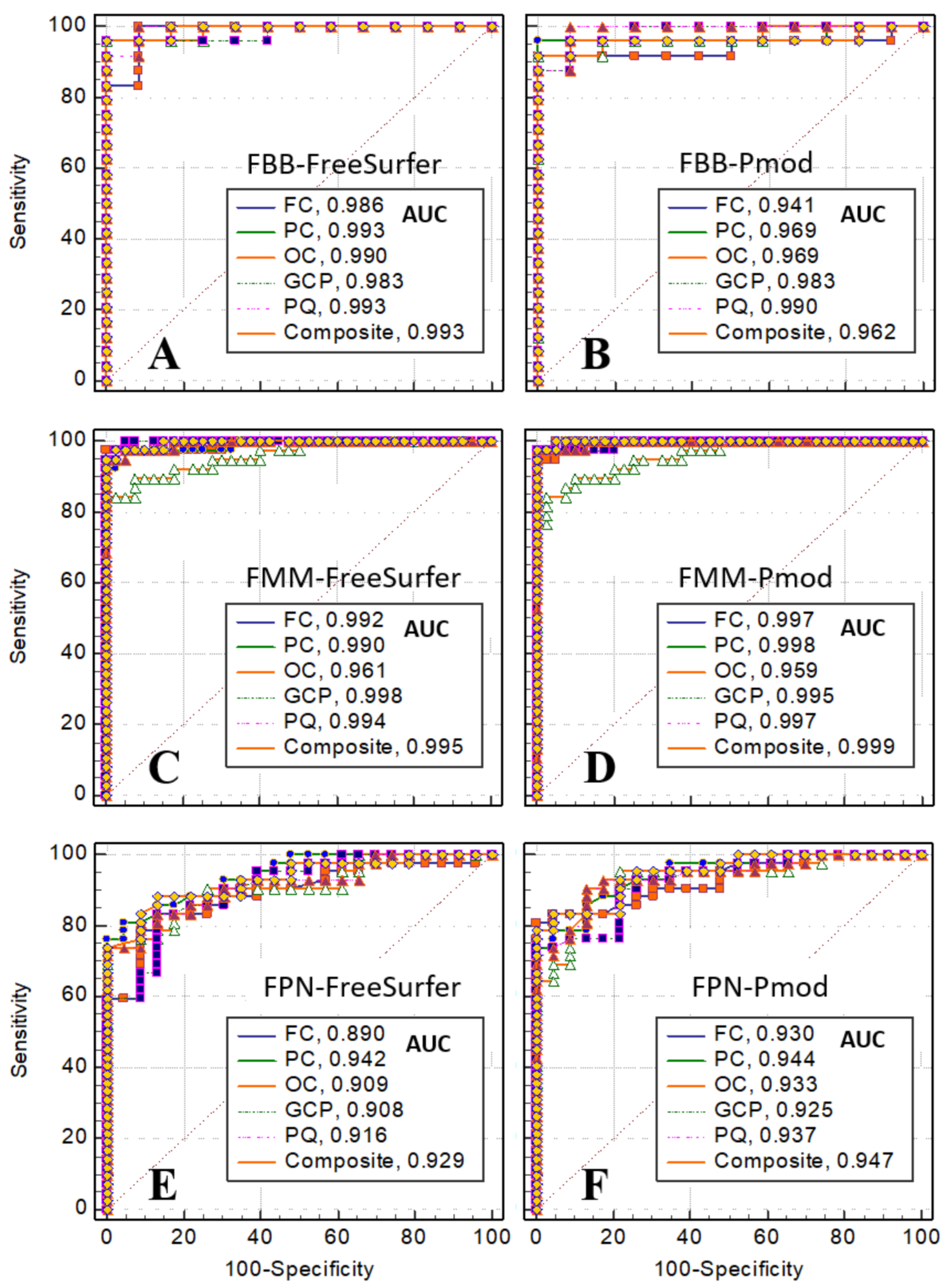 Algorithms 18 00057 g010 Algorithms 18 00057 g010