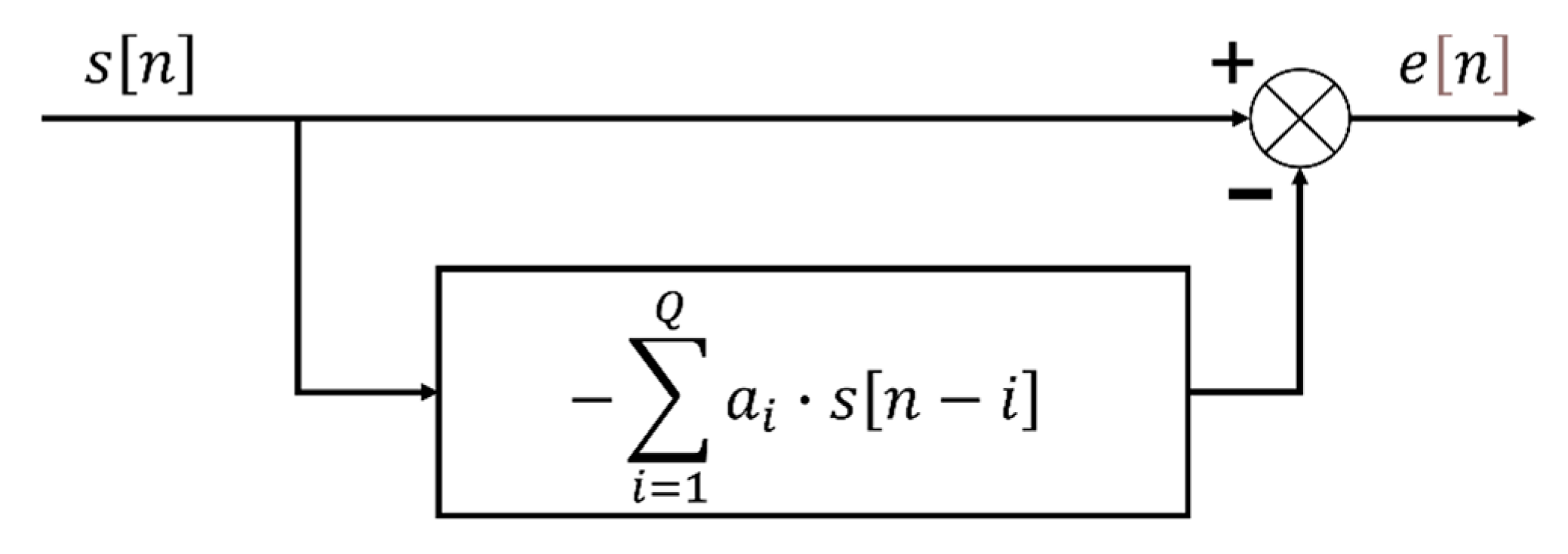 Algorithms 18 00058 g001