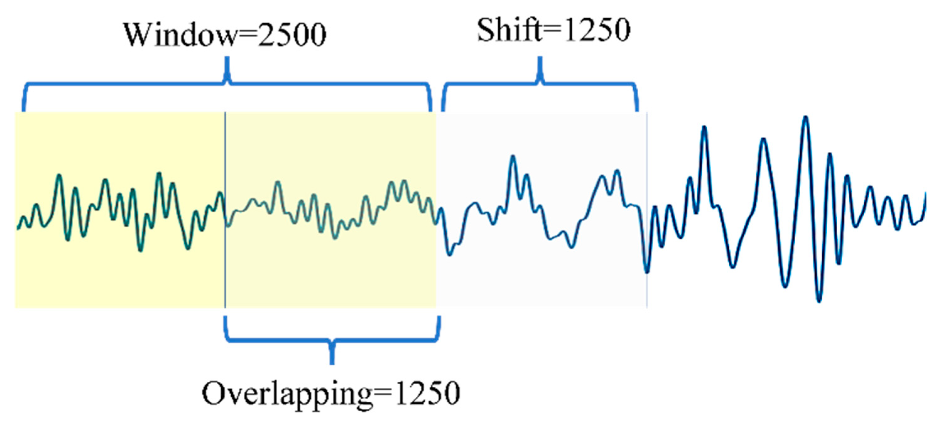 Algorithms 18 00058 g012