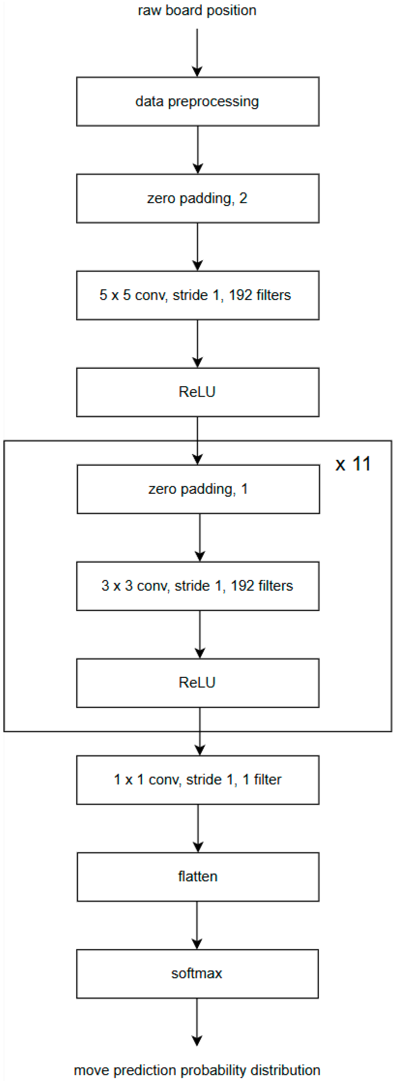 Algorithms 18 00061 g006