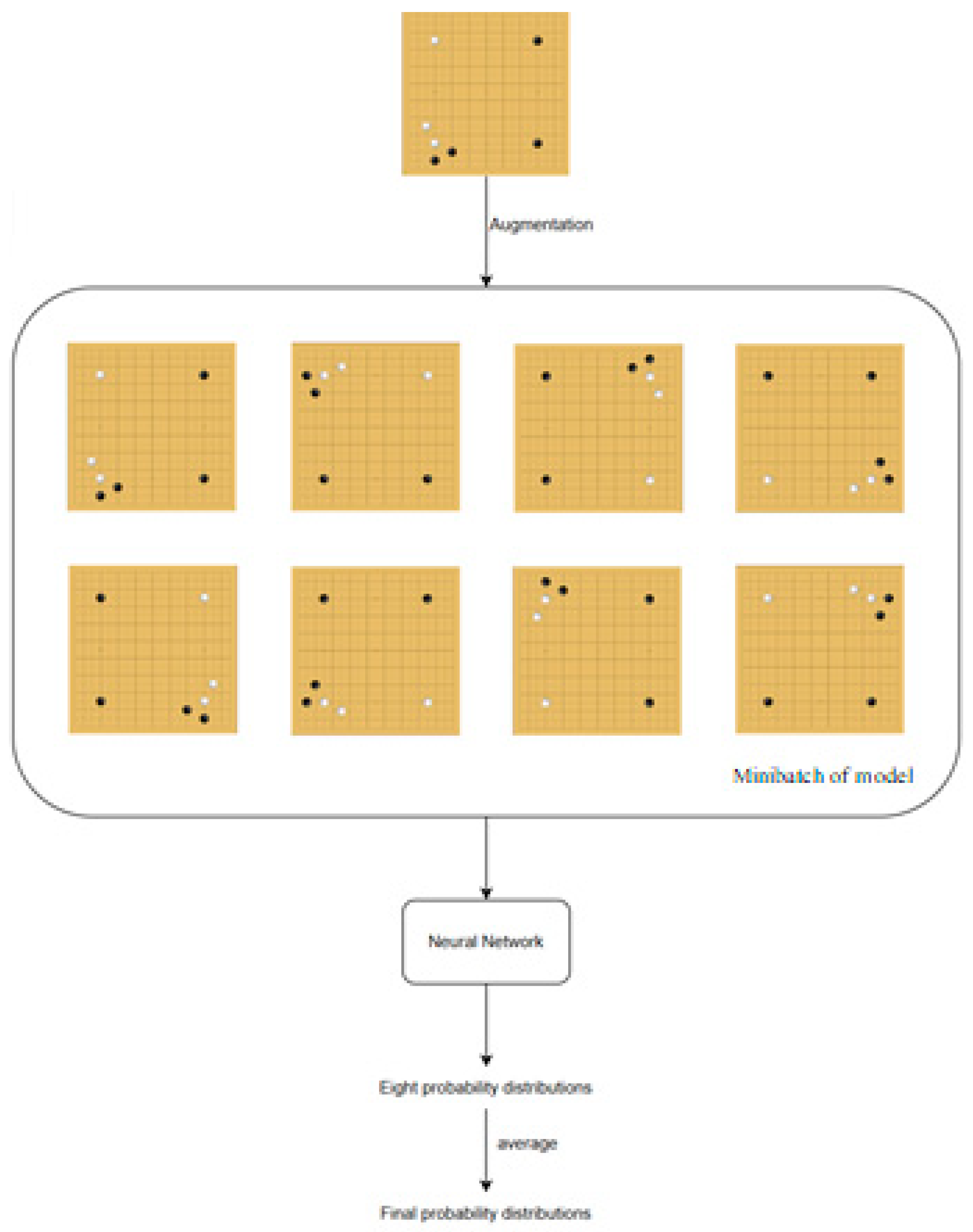 Algorithms 18 00061 g008