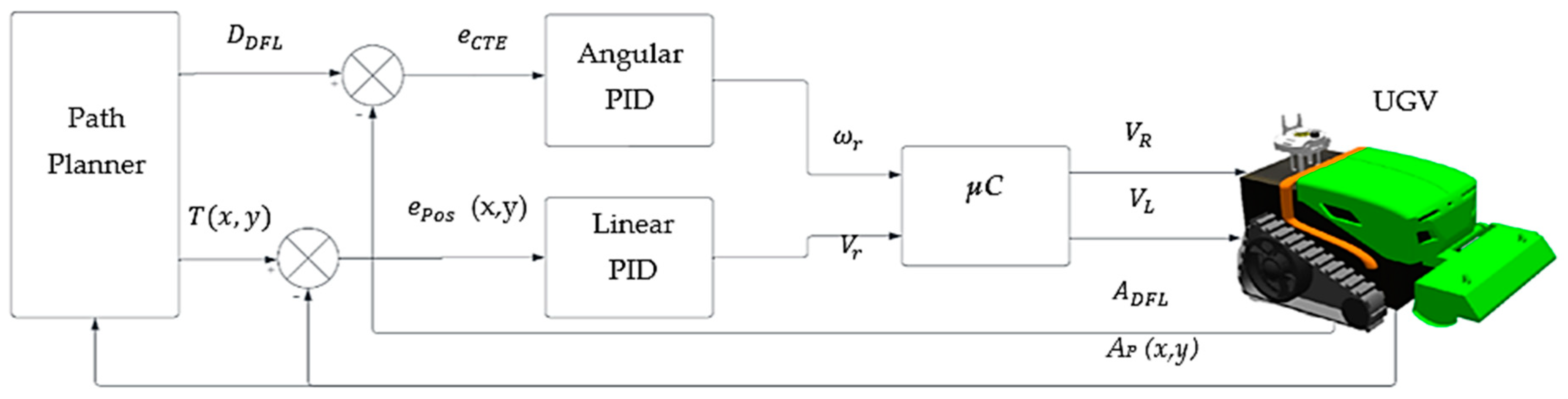Algorithms 18 00063 g008