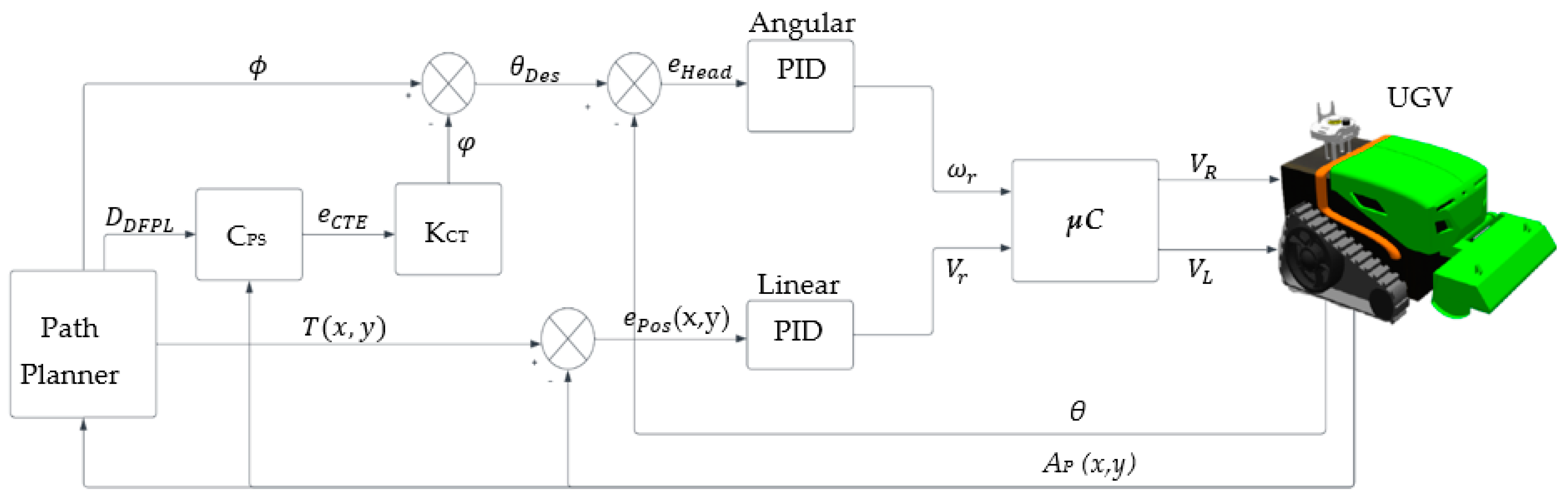 Algorithms 18 00063 g010