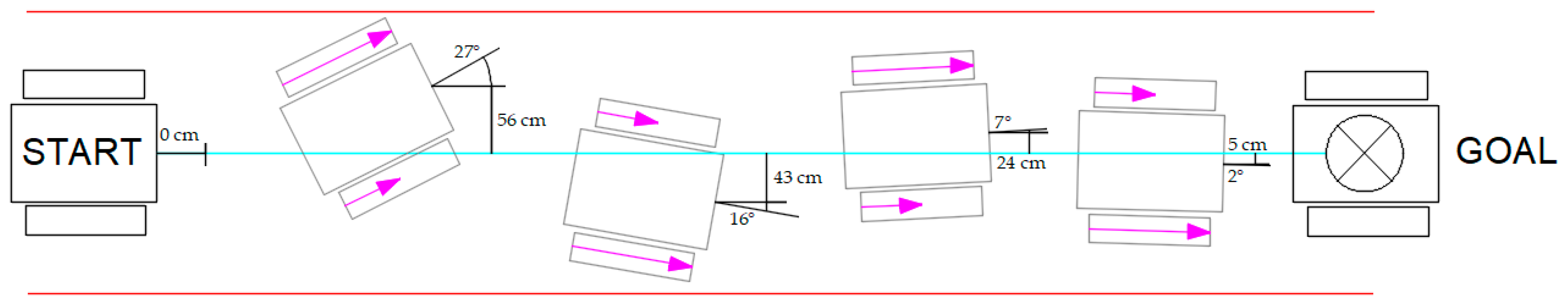 Algorithms 18 00063 g011