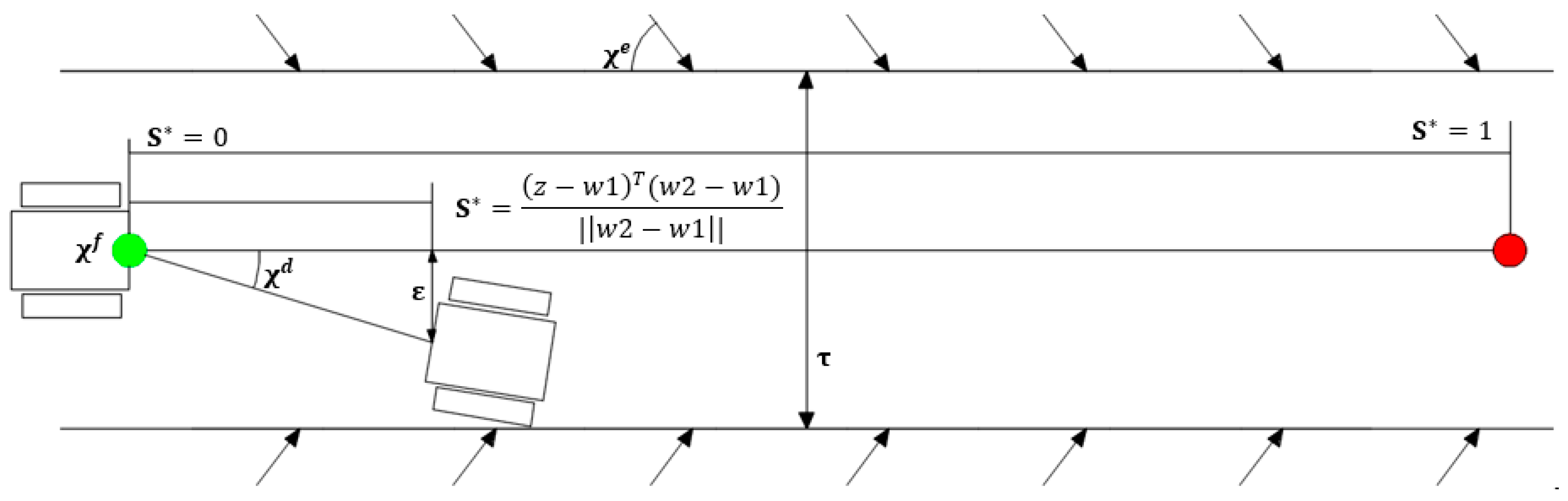Algorithms 18 00063 g014