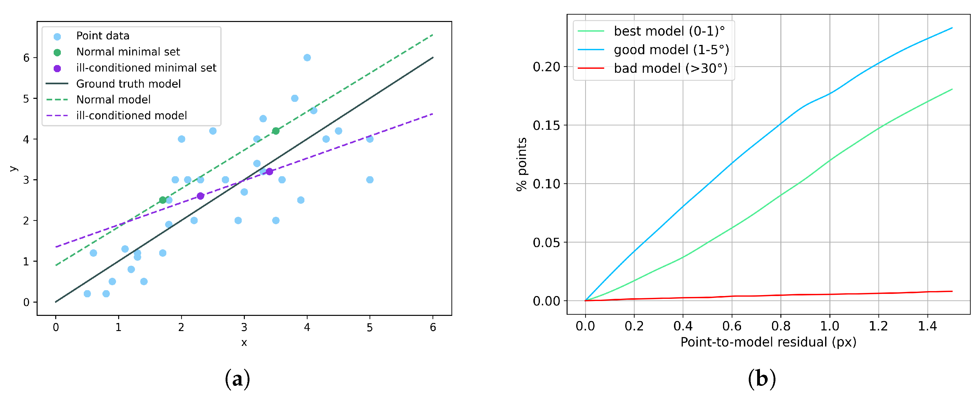 Algorithms 18 00065 g001