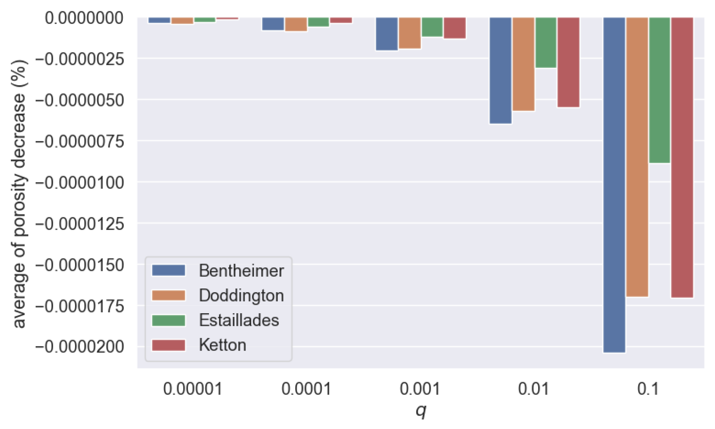 Algorithms 18 00068 g007