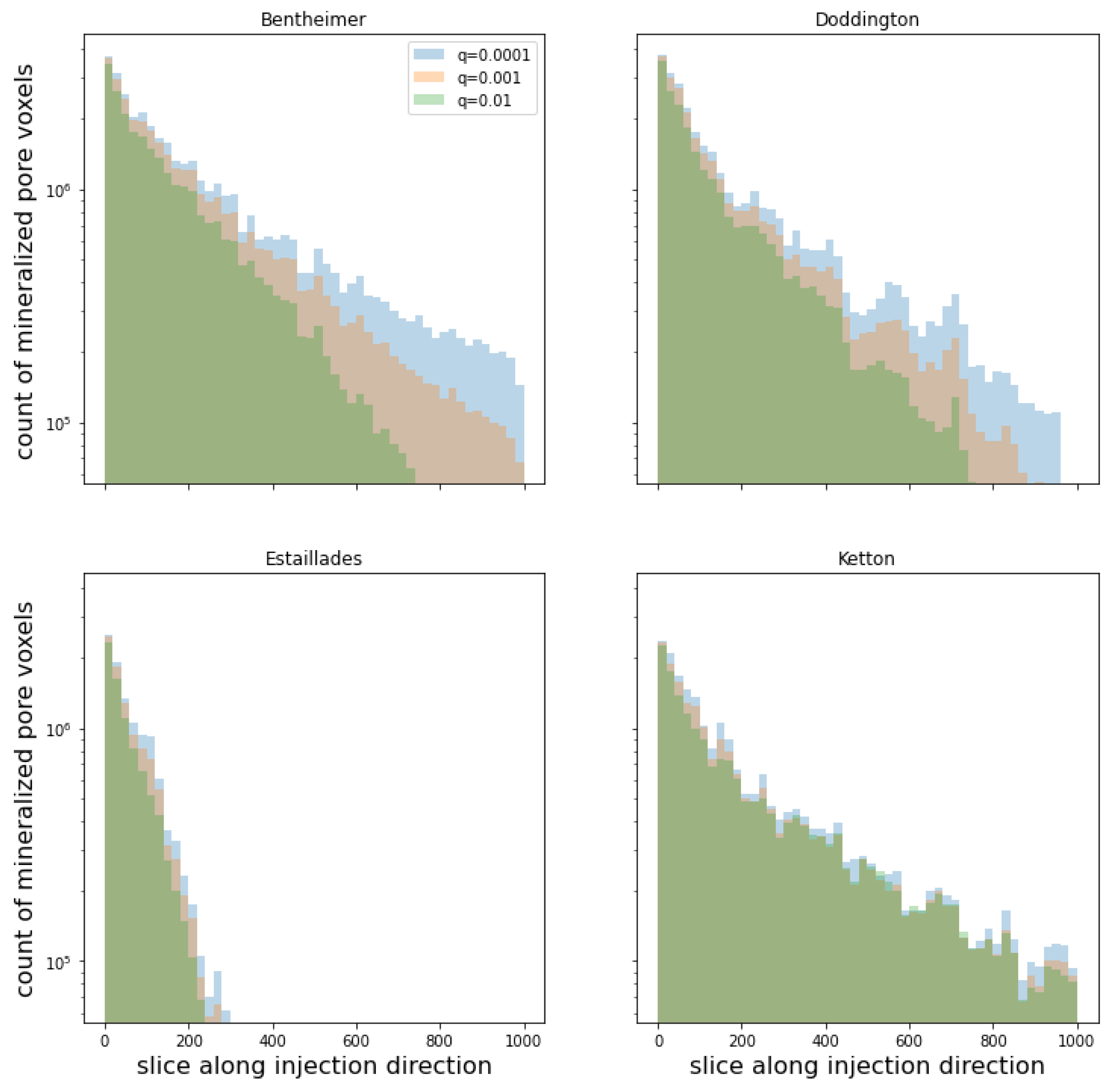Algorithms 18 00068 g0a4