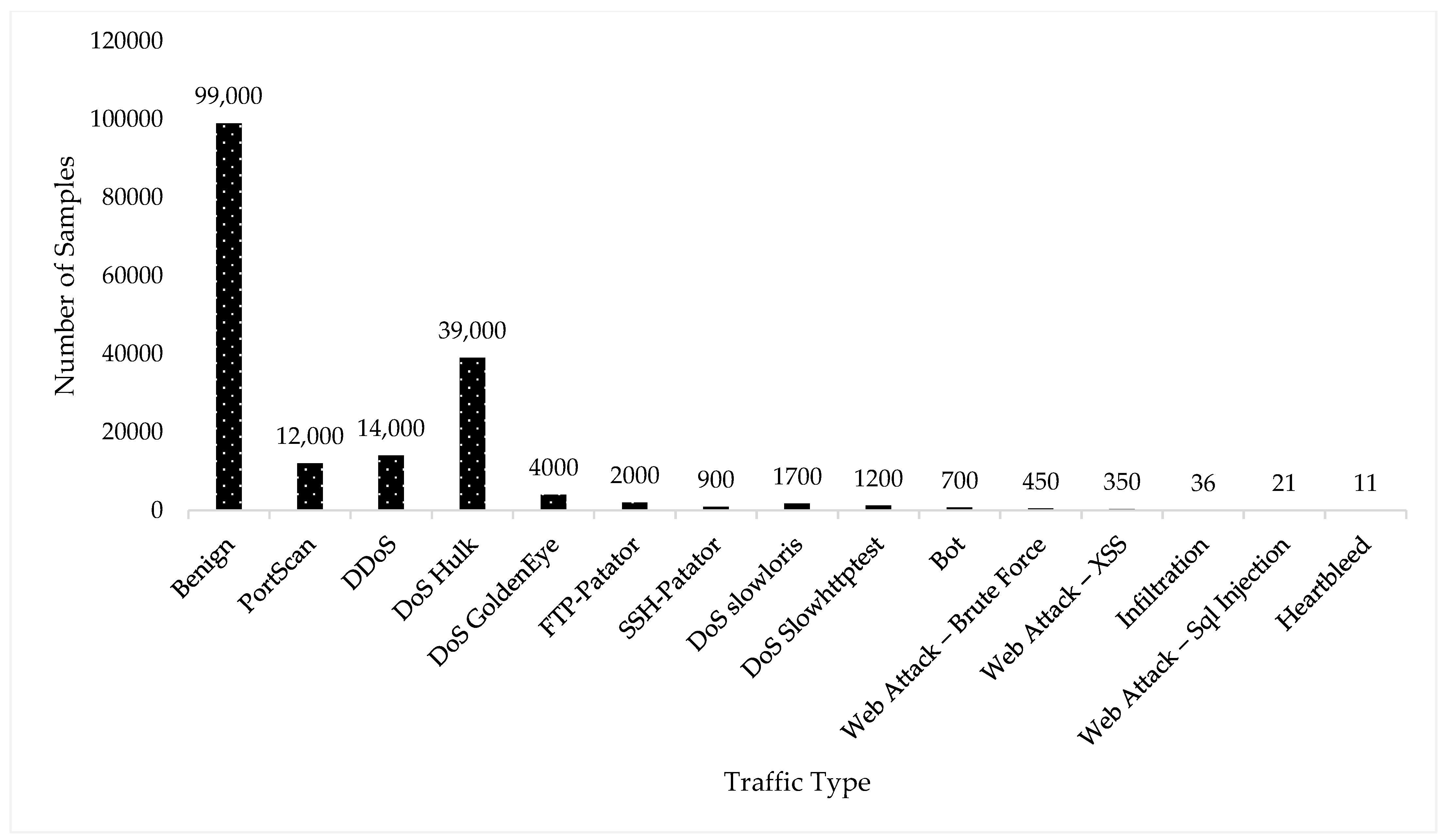 Algorithms 18 00069 g002