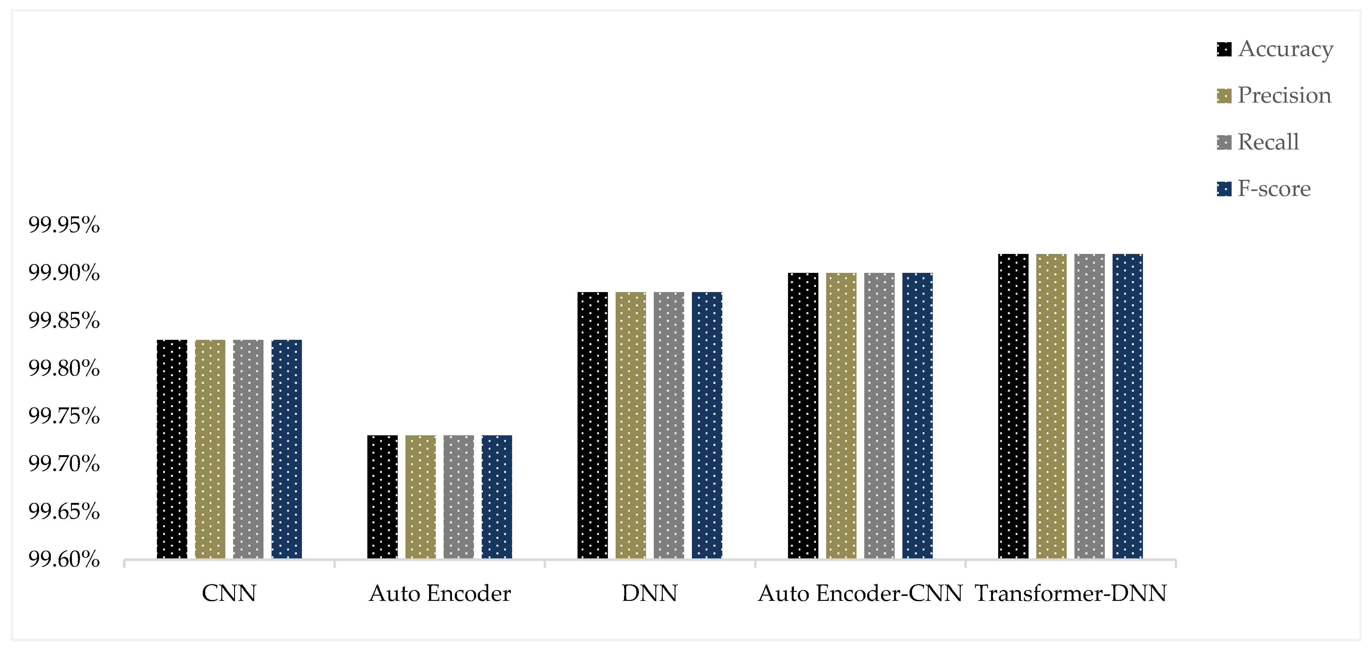 Algorithms 18 00069 g004