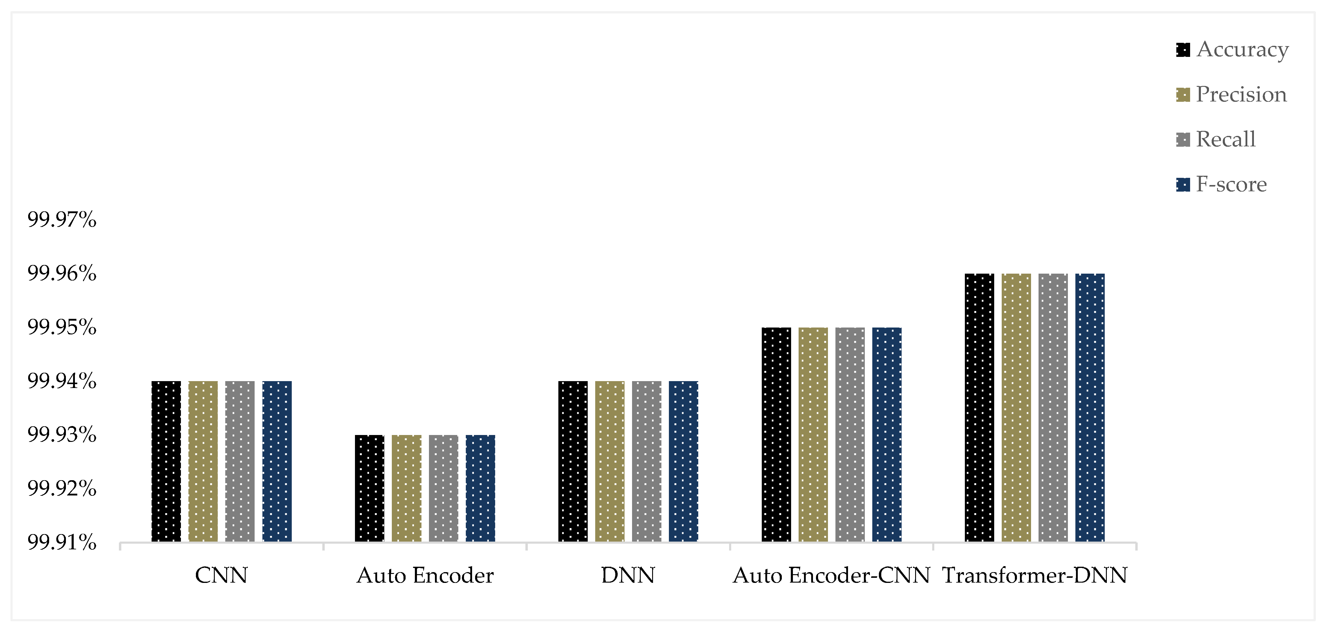 Algorithms 18 00069 g009