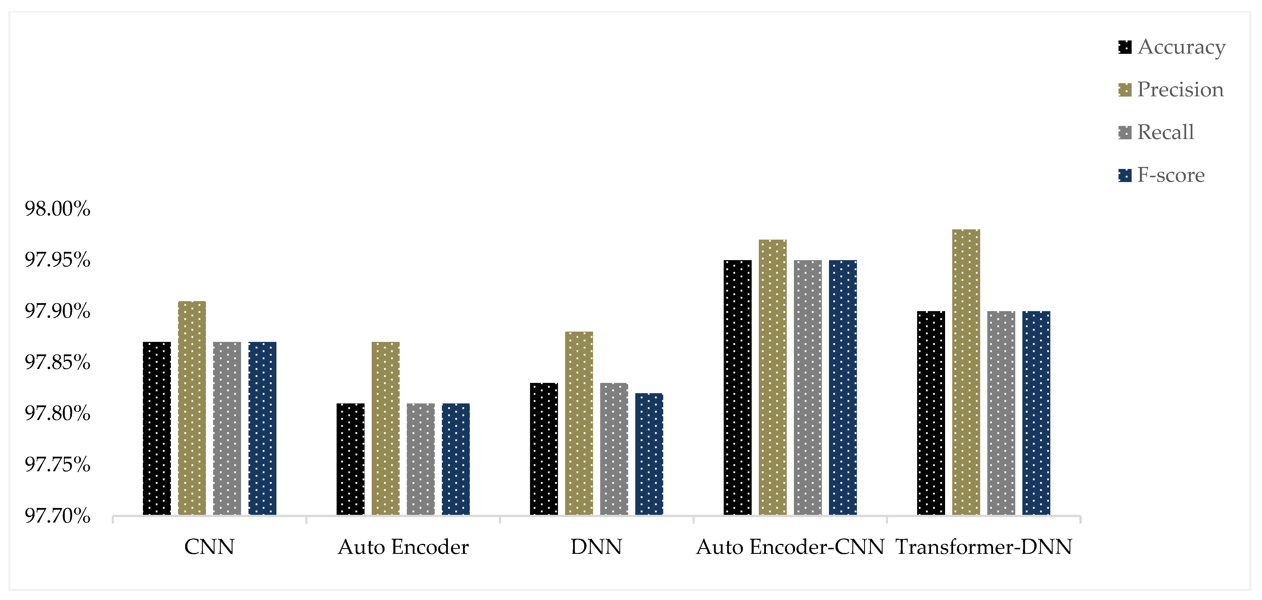 Algorithms 18 00069 g010