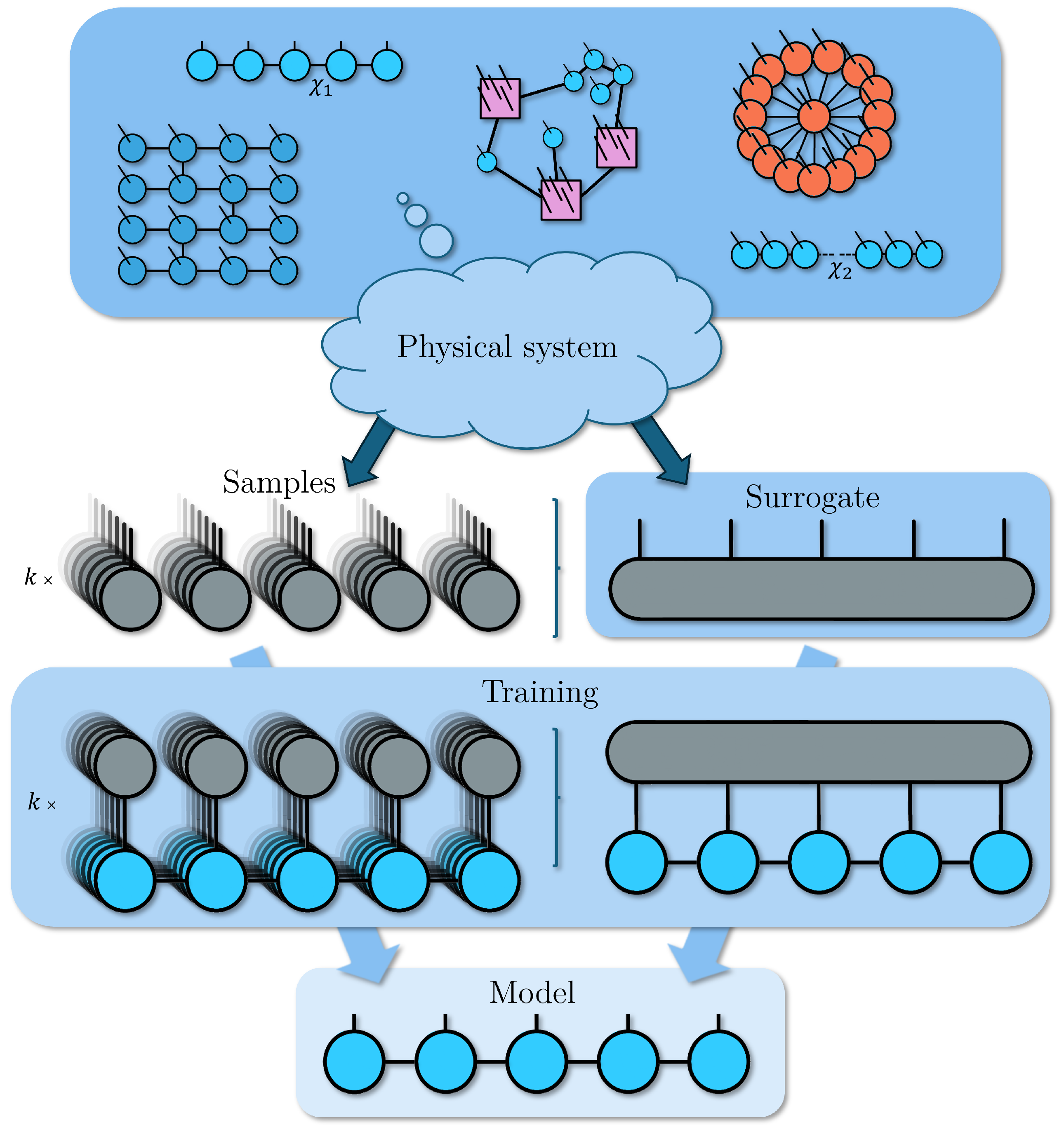 Algorithms 18 00070 g002