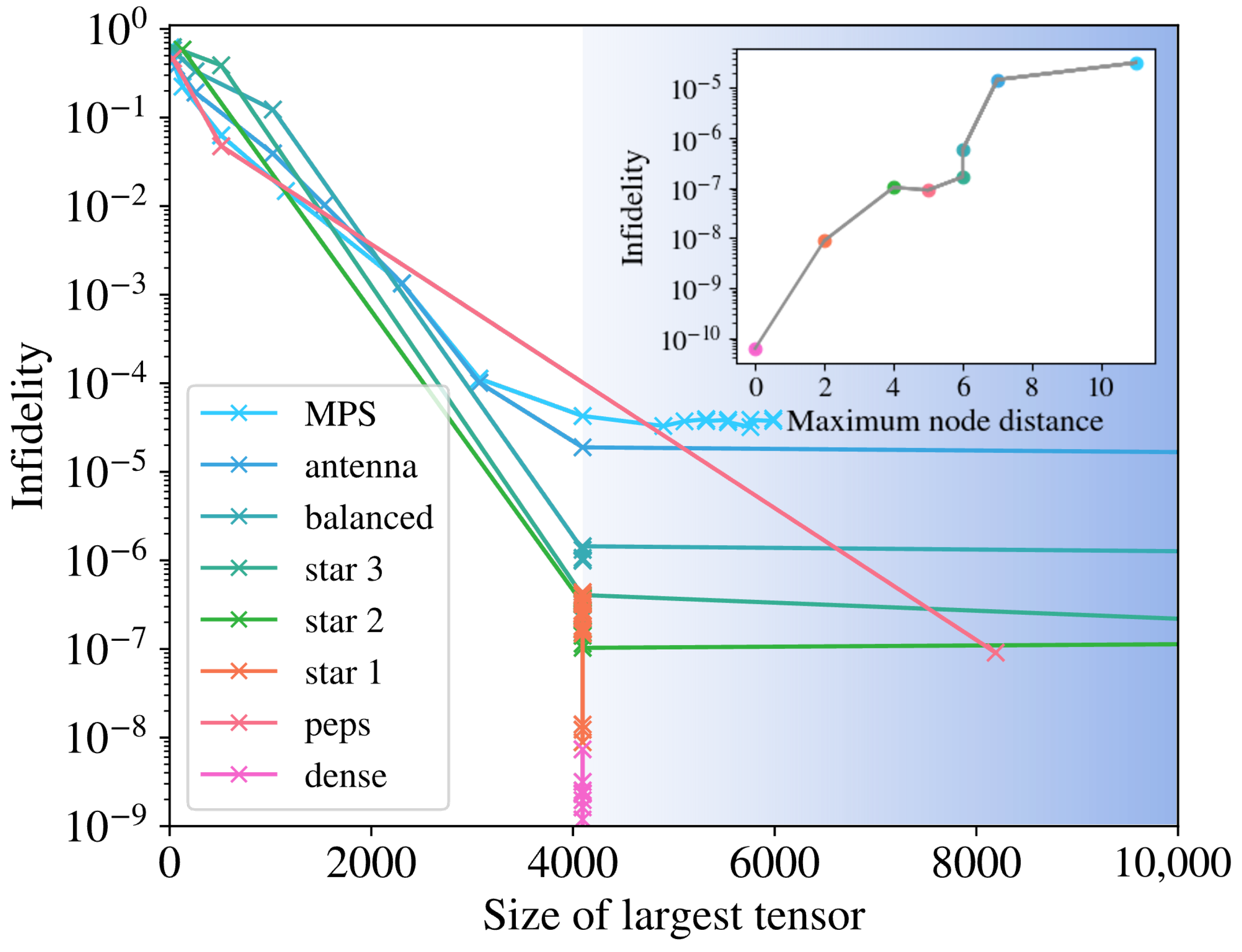 Algorithms 18 00070 g004