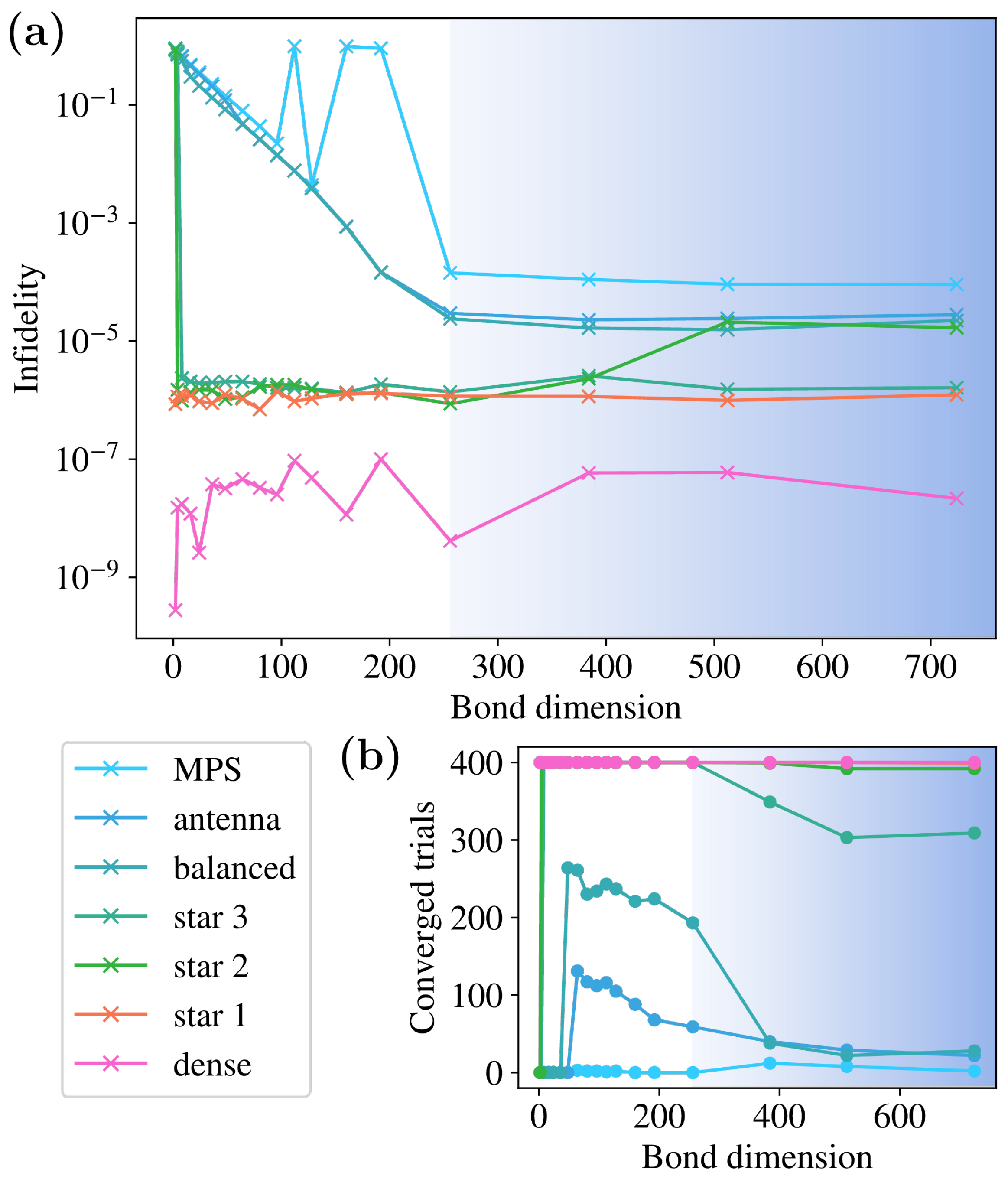 Algorithms 18 00070 g005