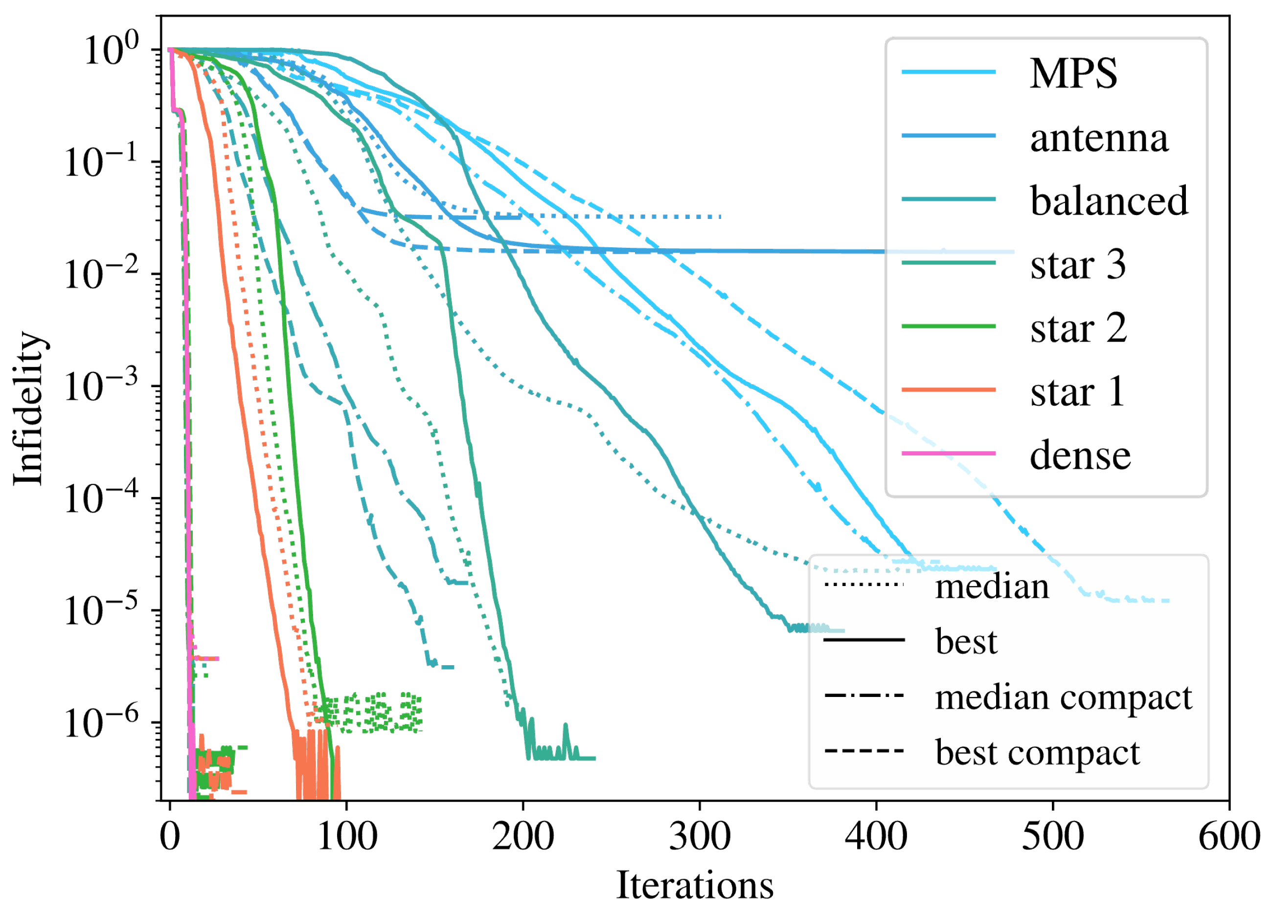 Algorithms 18 00070 g007