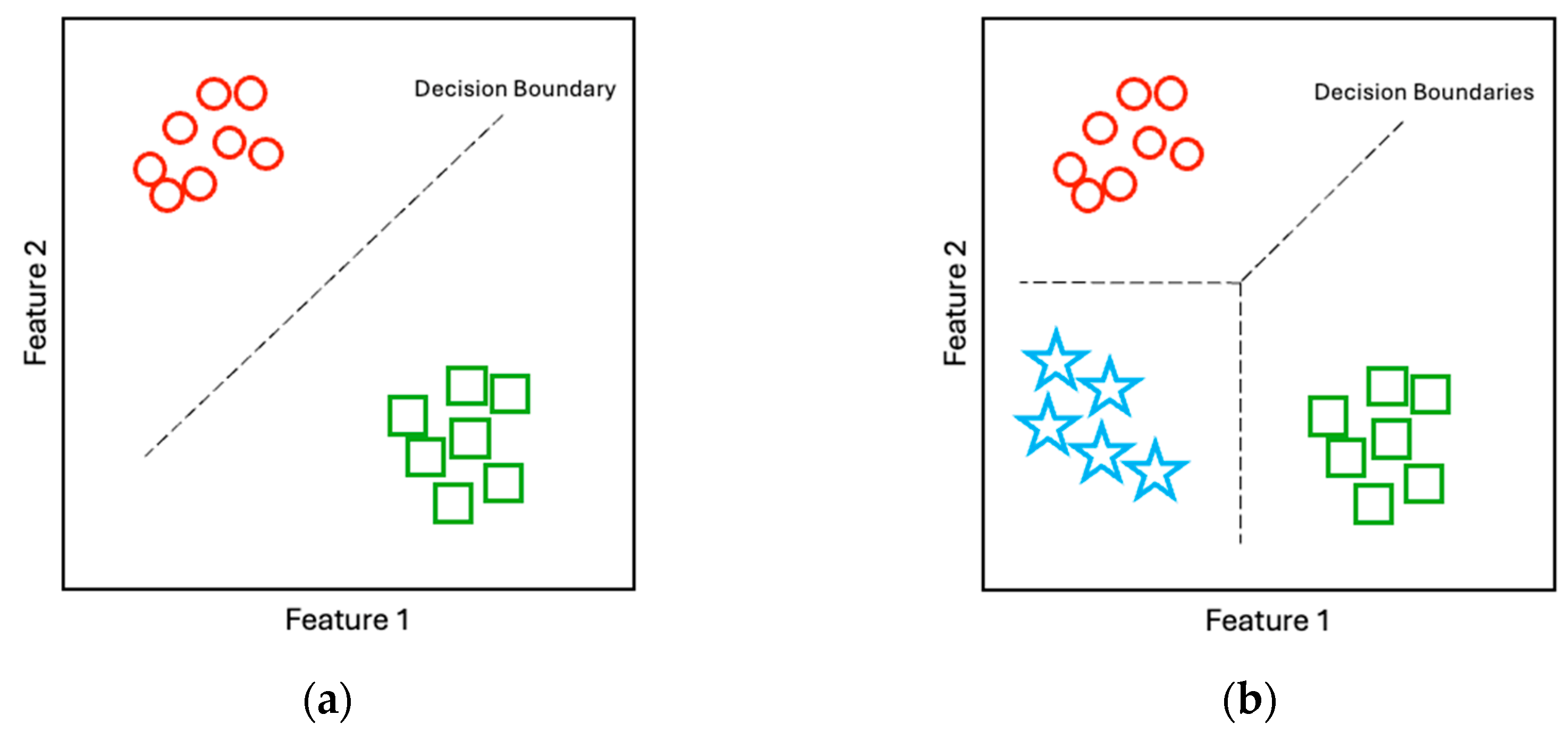 Algorithms 18 00073 g006