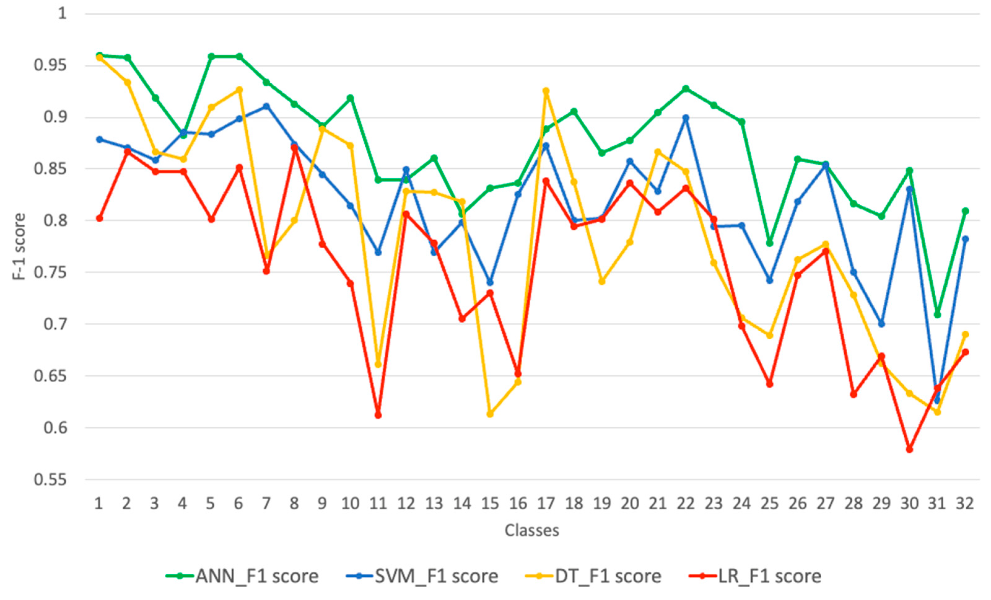Algorithms 18 00073 g011