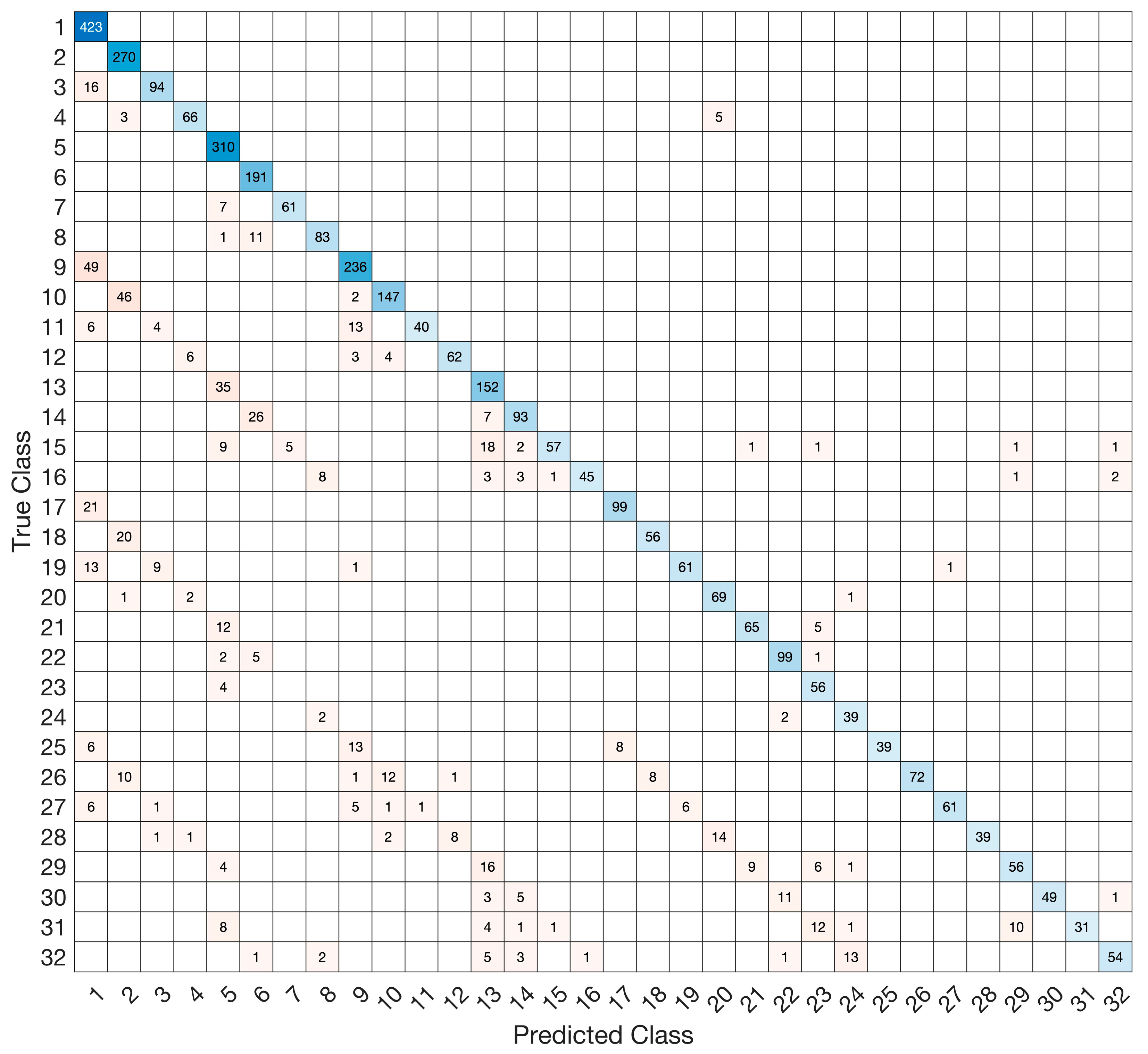 Algorithms 18 00073 g012