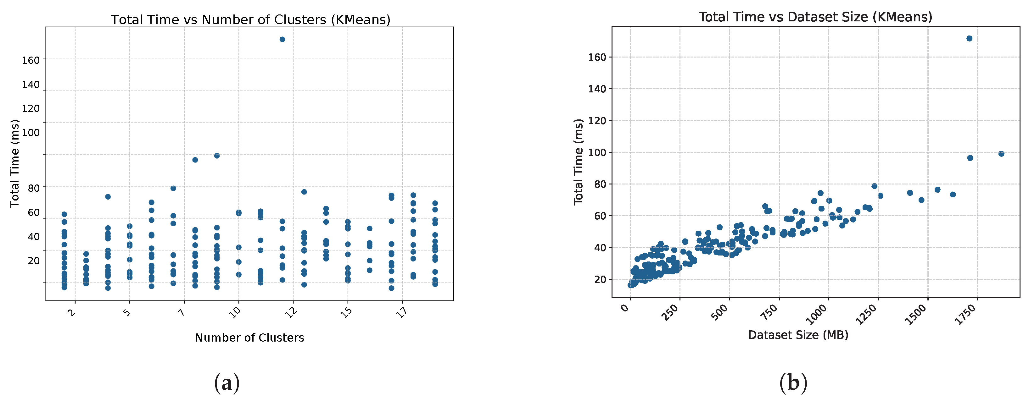 Algorithms 18 00074 g004