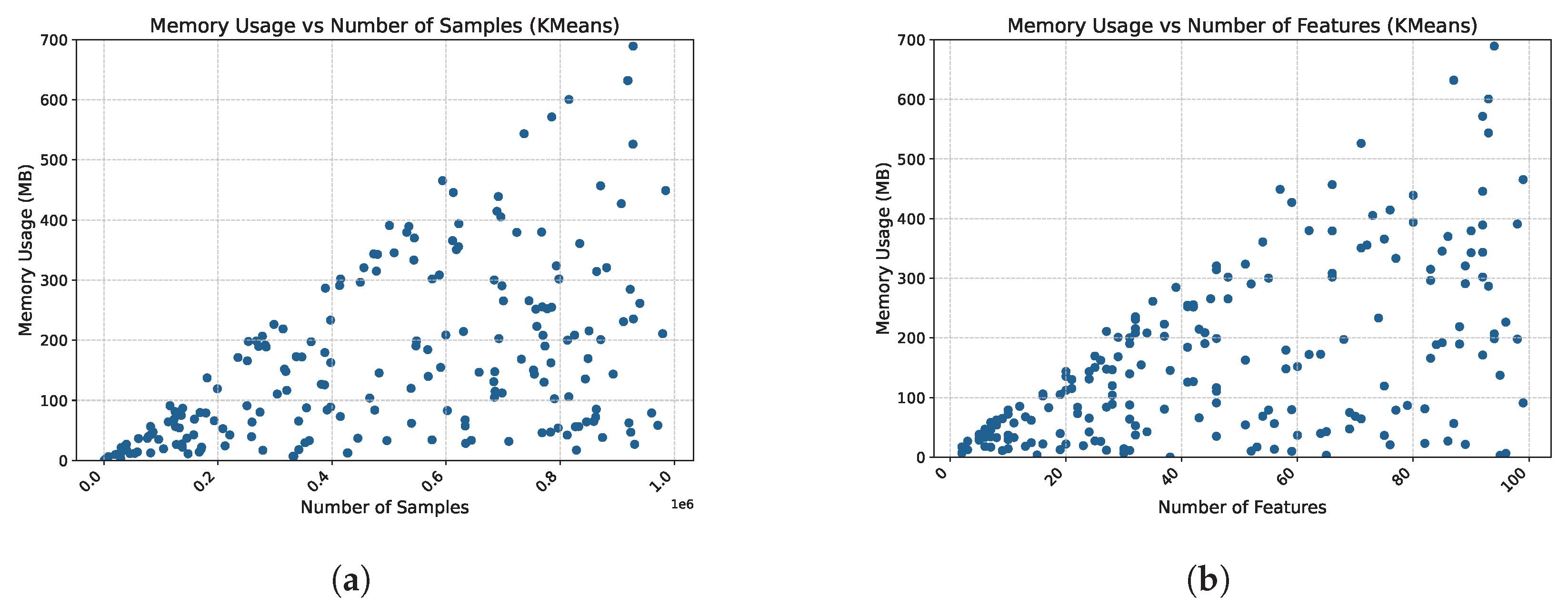 Algorithms 18 00074 g005