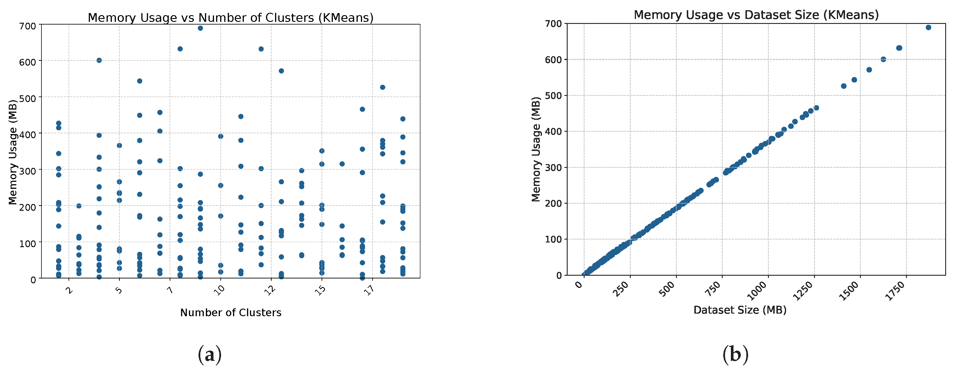 Algorithms 18 00074 g006