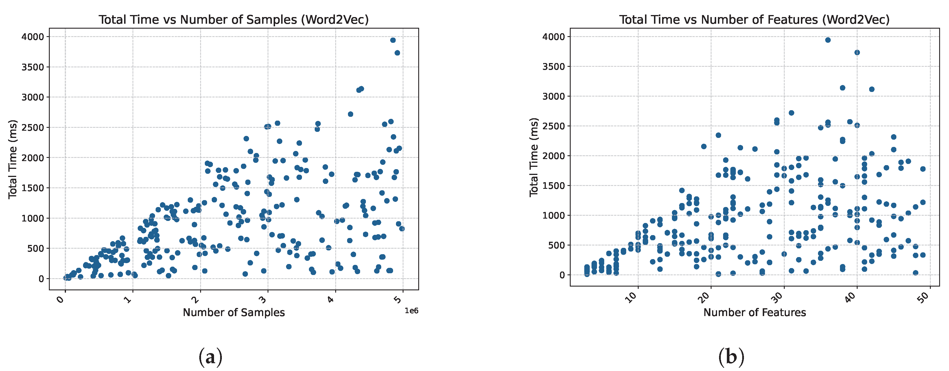Algorithms 18 00074 g010