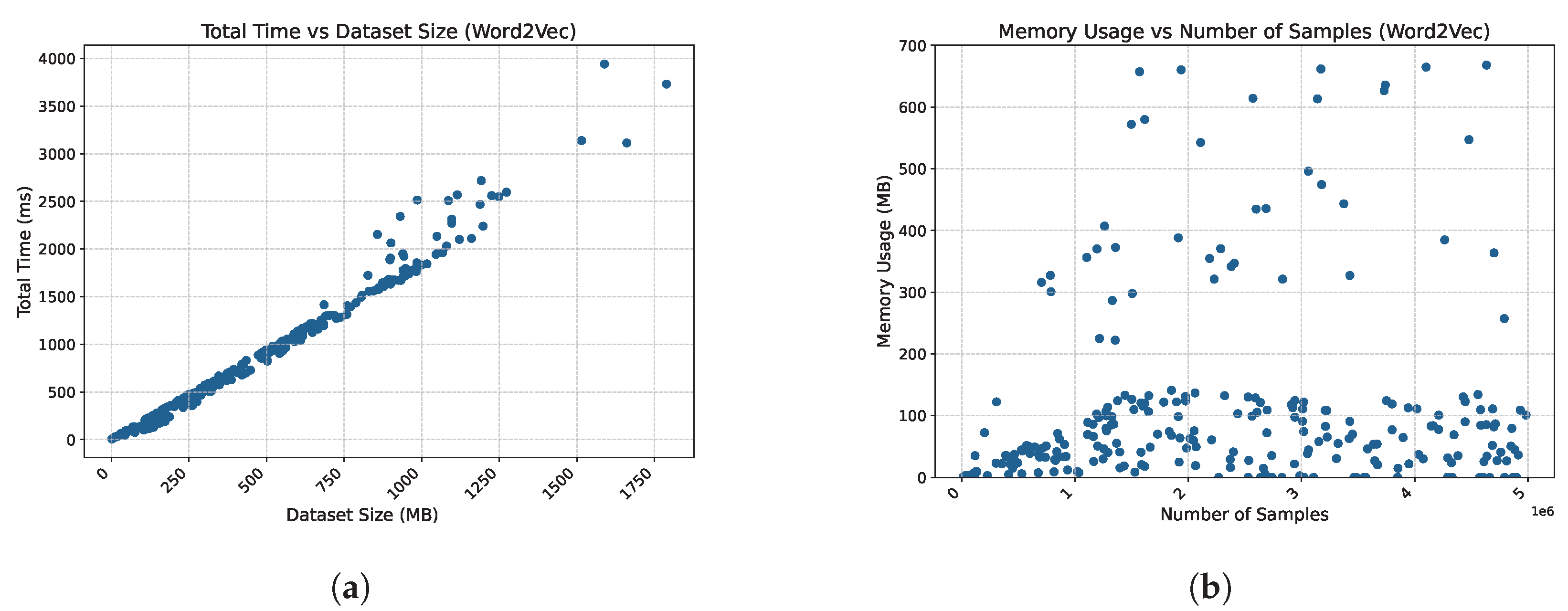 Algorithms 18 00074 g011