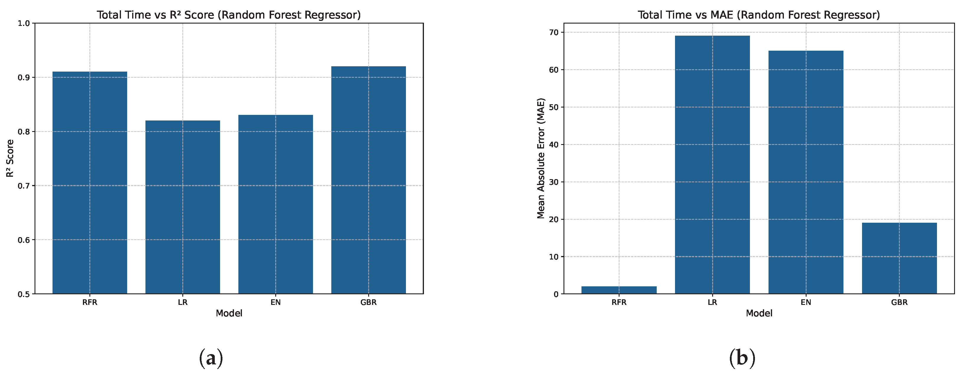 Algorithms 18 00074 g013