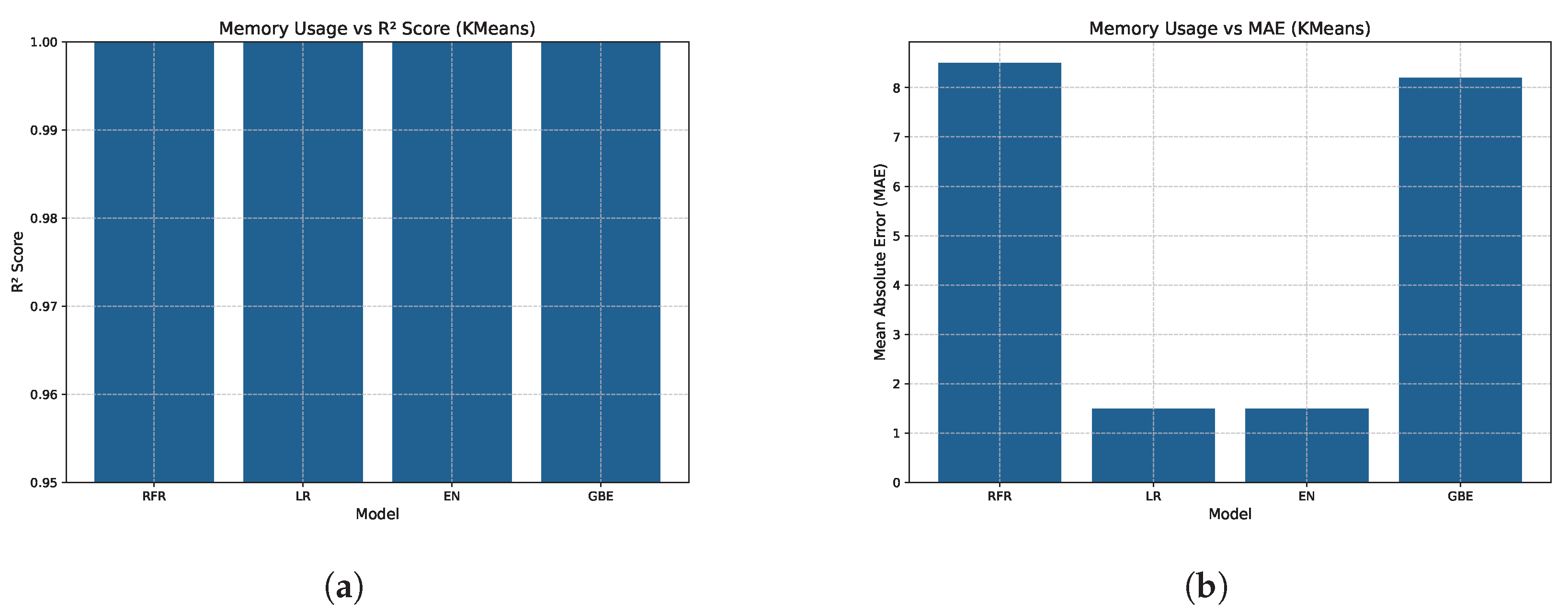 Algorithms 18 00074 g016