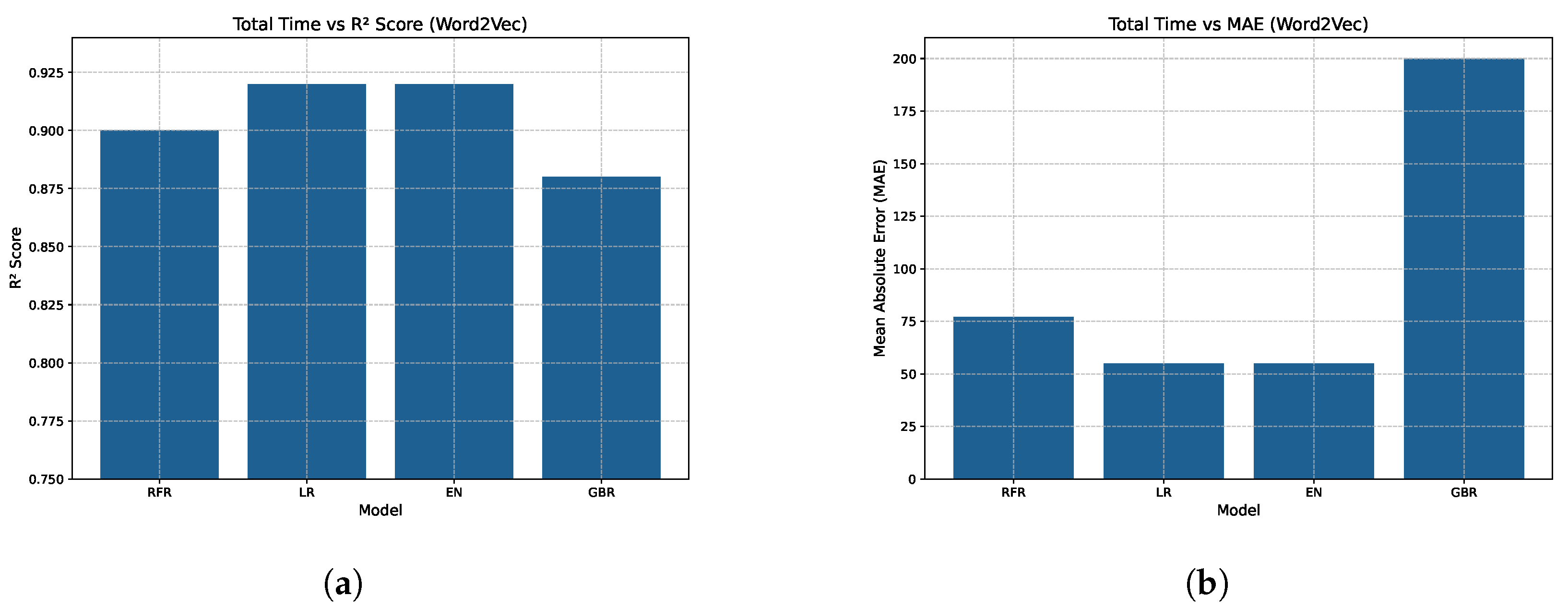 Algorithms 18 00074 g017