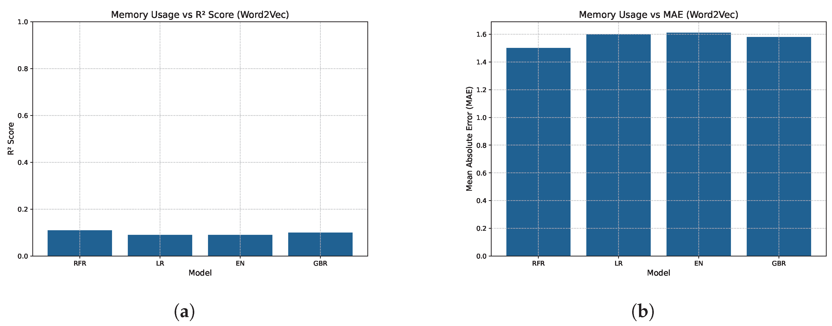 Algorithms 18 00074 g018