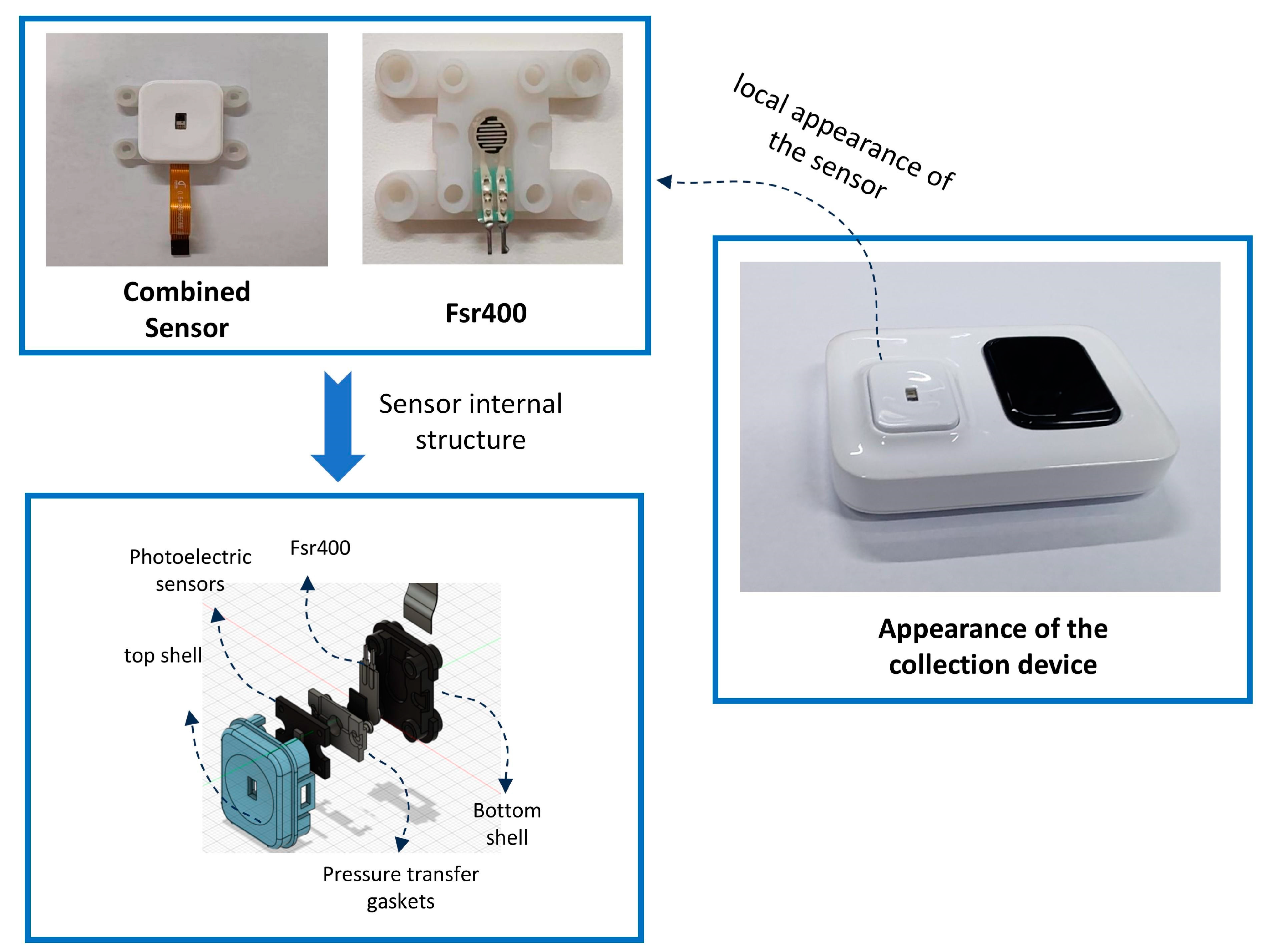 Algorithms 18 00075 g002