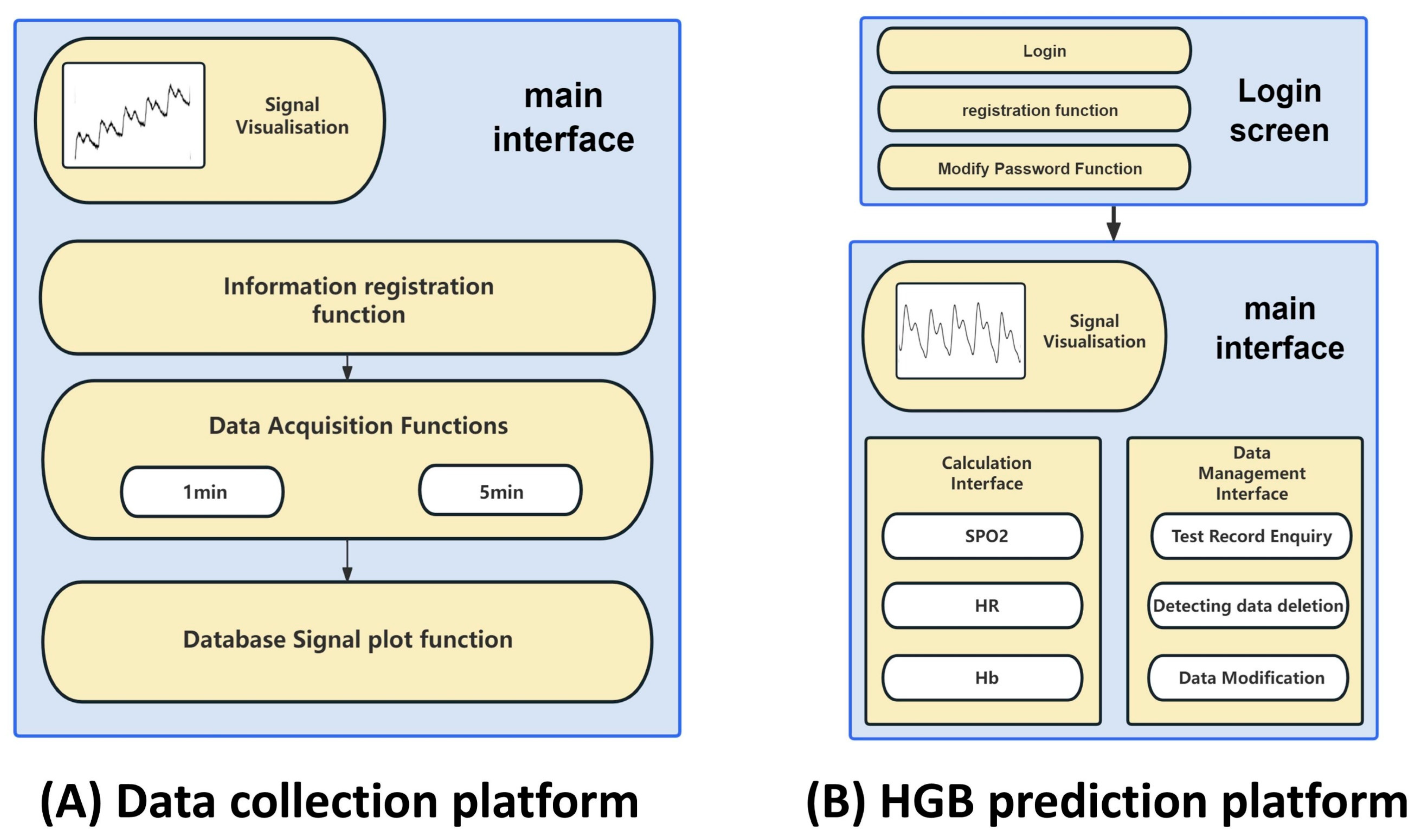 Algorithms 18 00075 g003