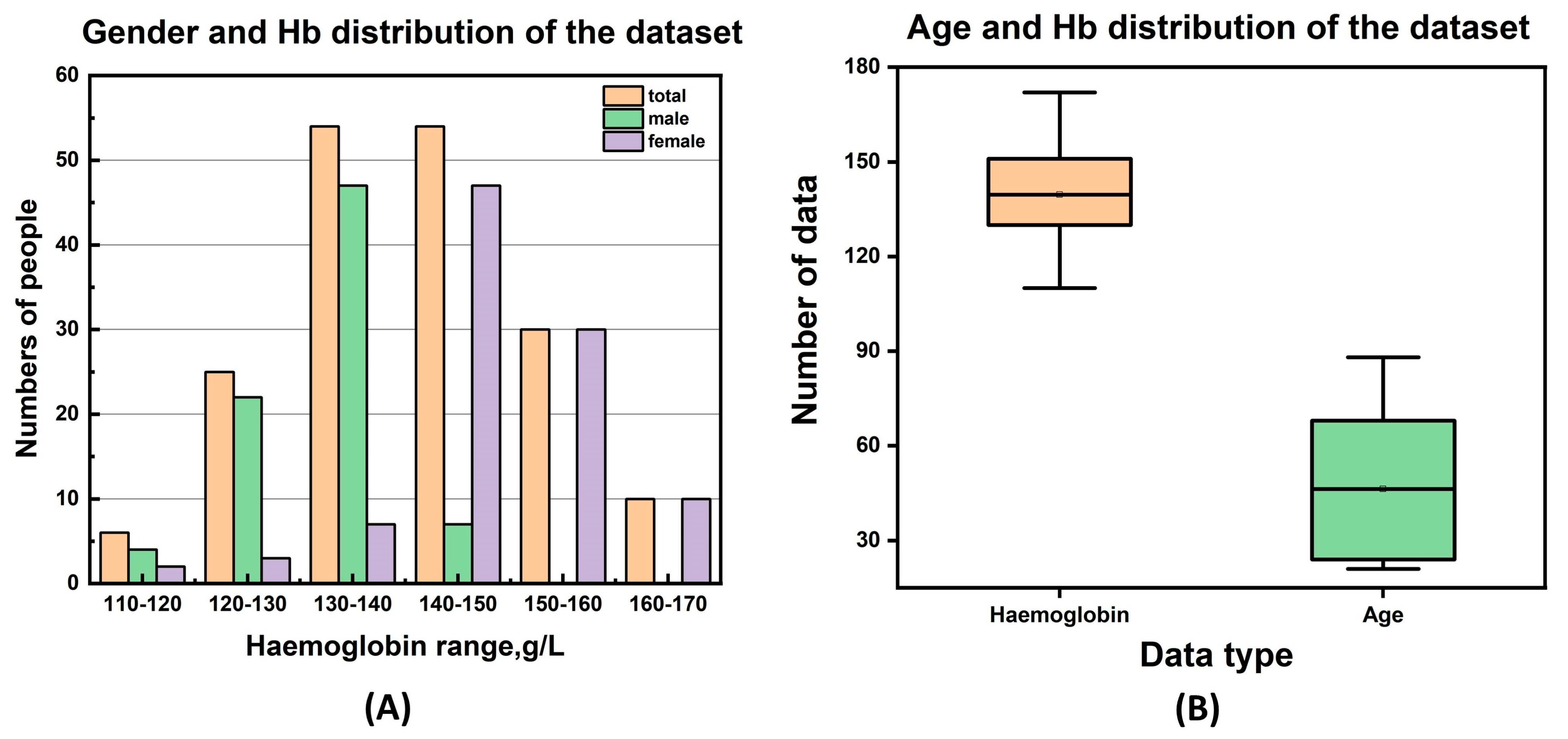Algorithms 18 00075 g004