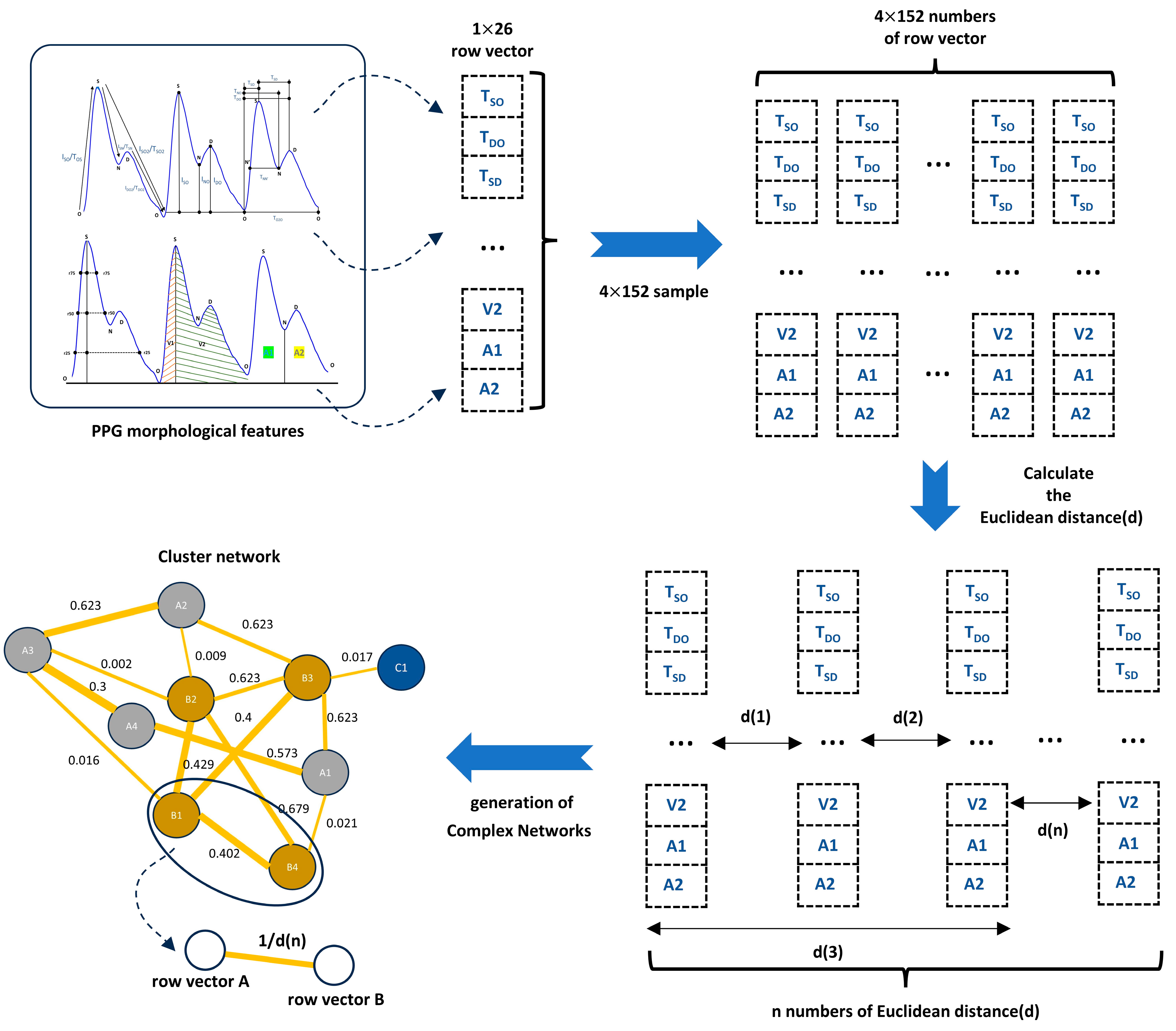 Algorithms 18 00075 g007