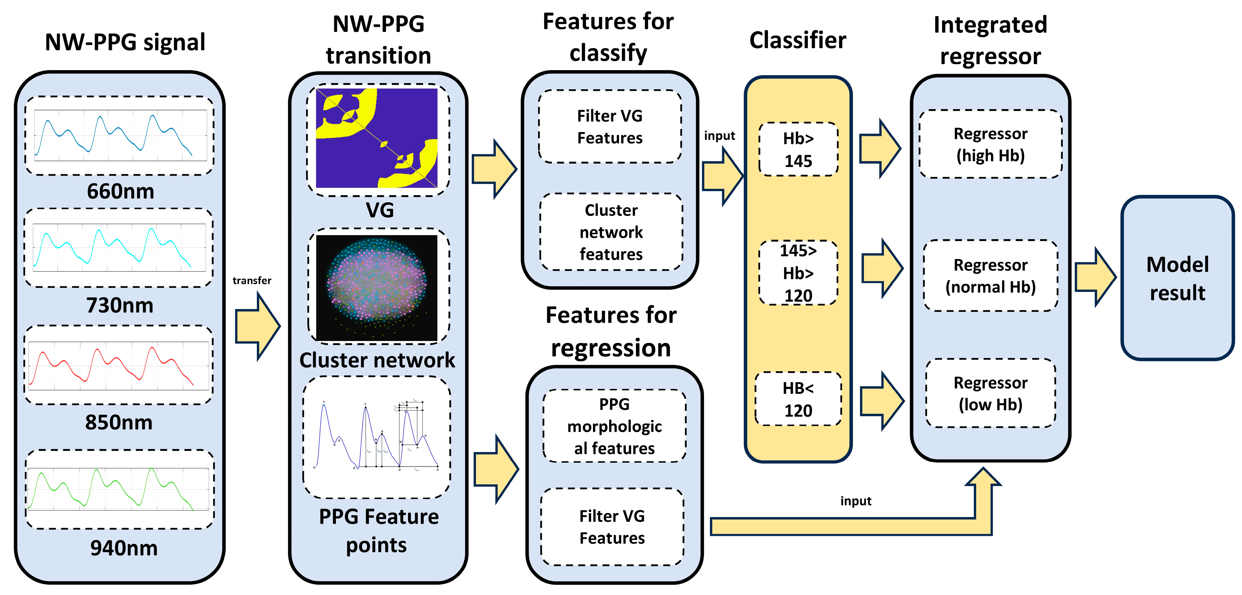 Algorithms 18 00075 g008