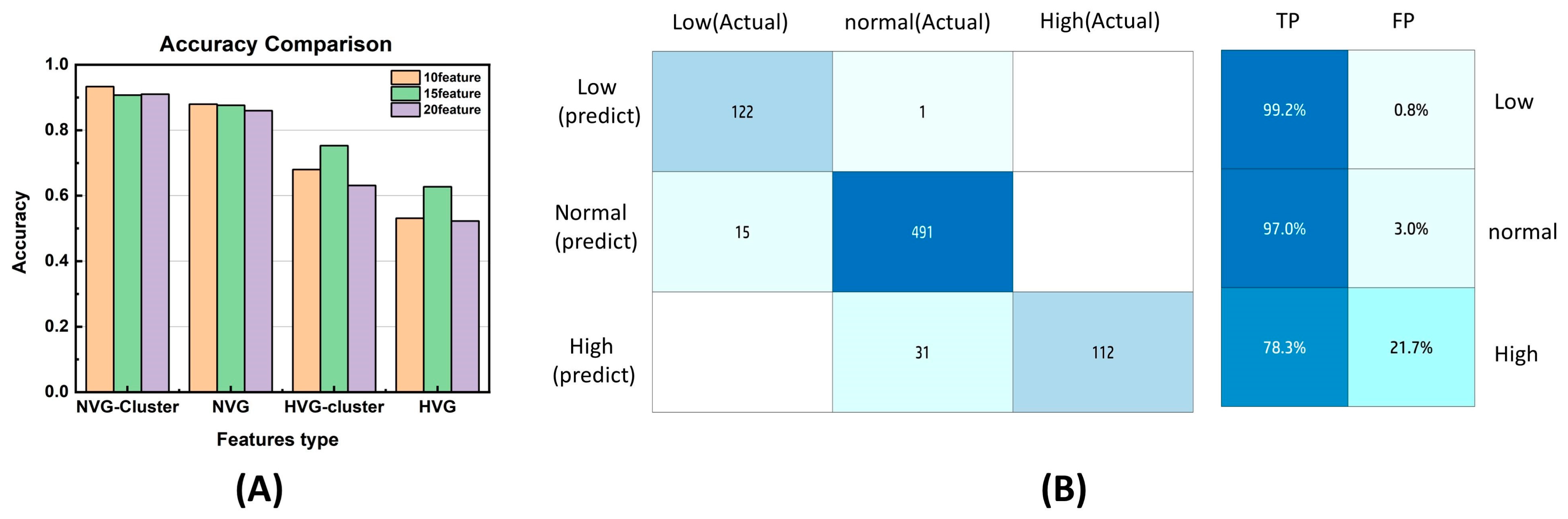 Algorithms 18 00075 g011