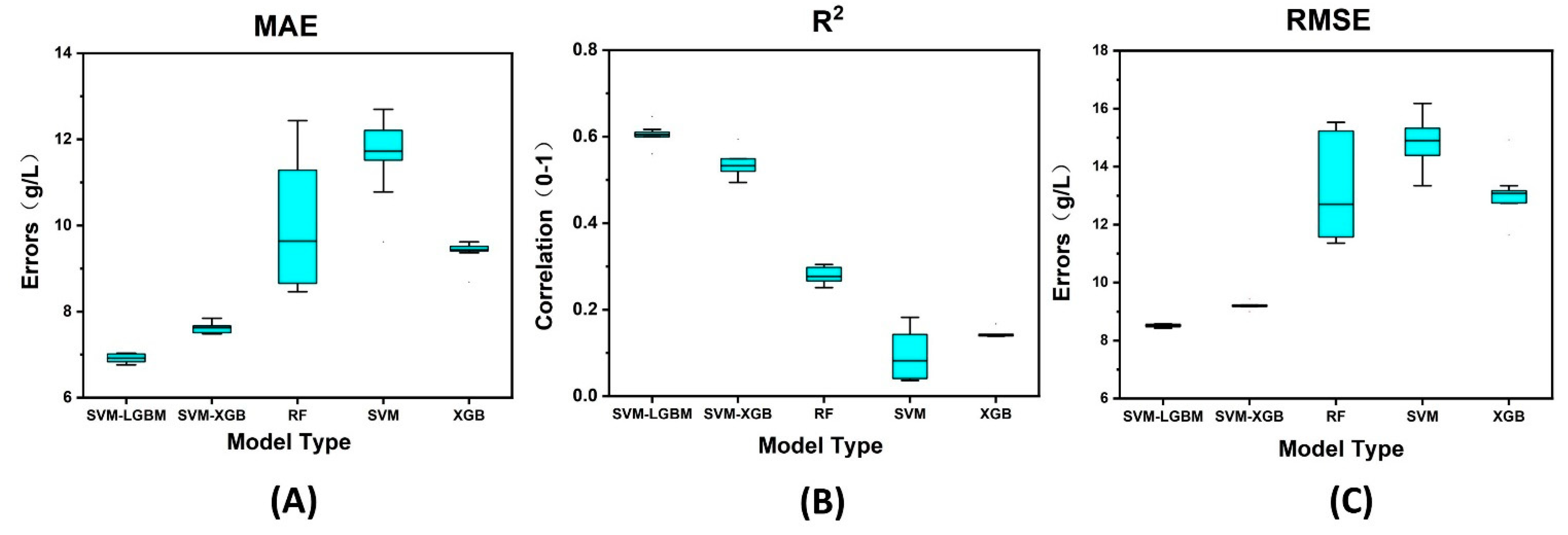 Algorithms 18 00075 g012