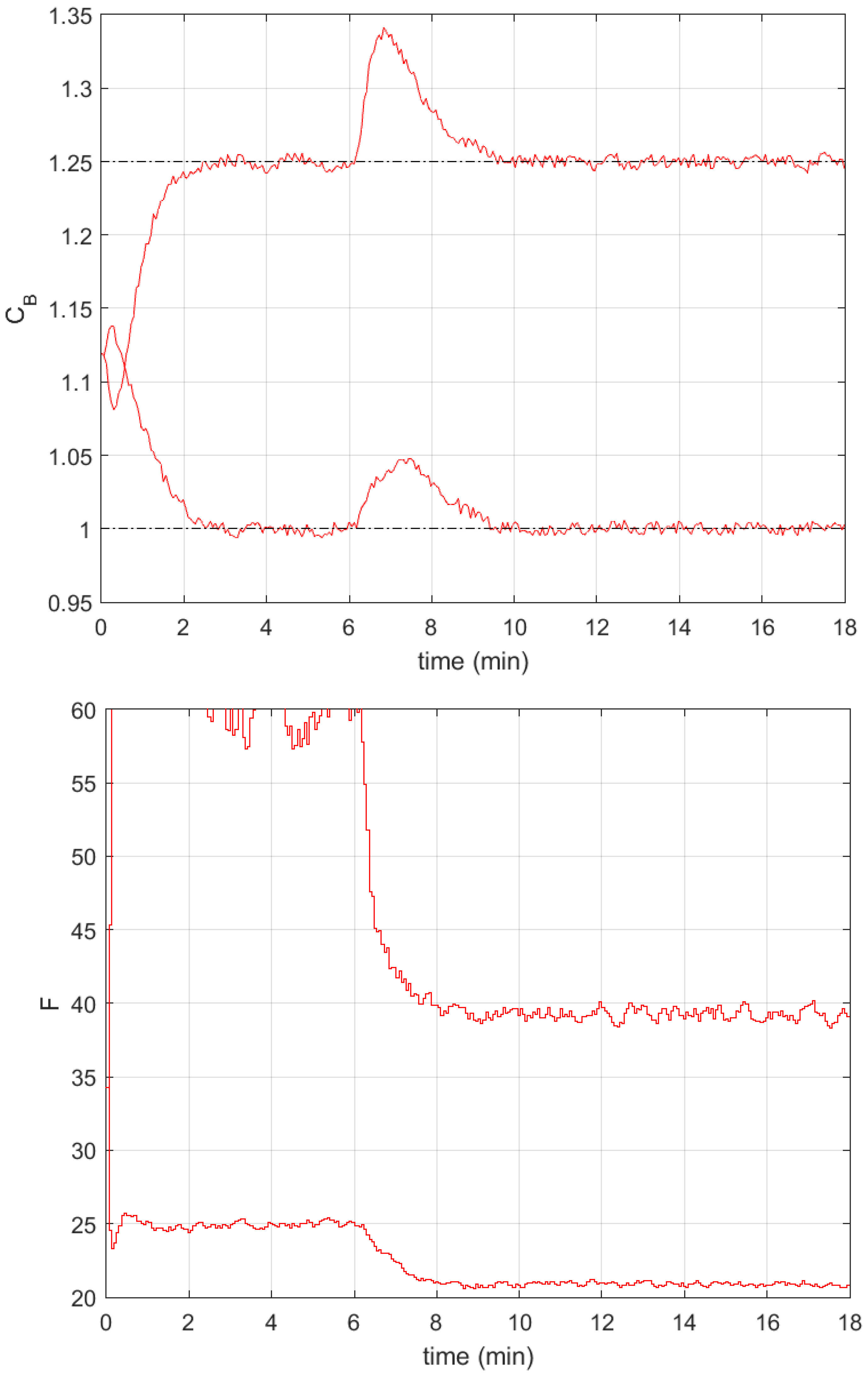 Algorithms 18 00079 g008