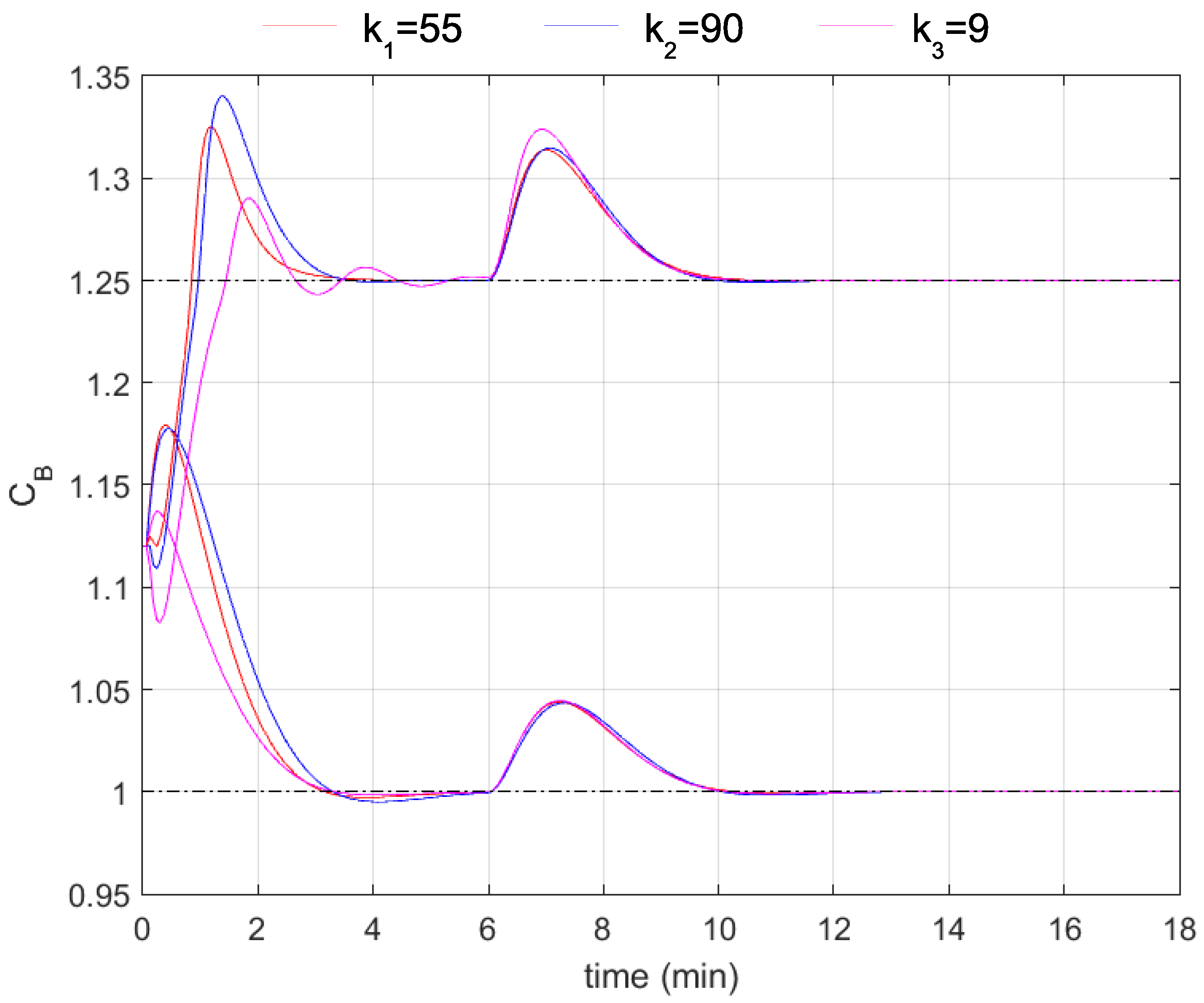 Algorithms 18 00079 g009a