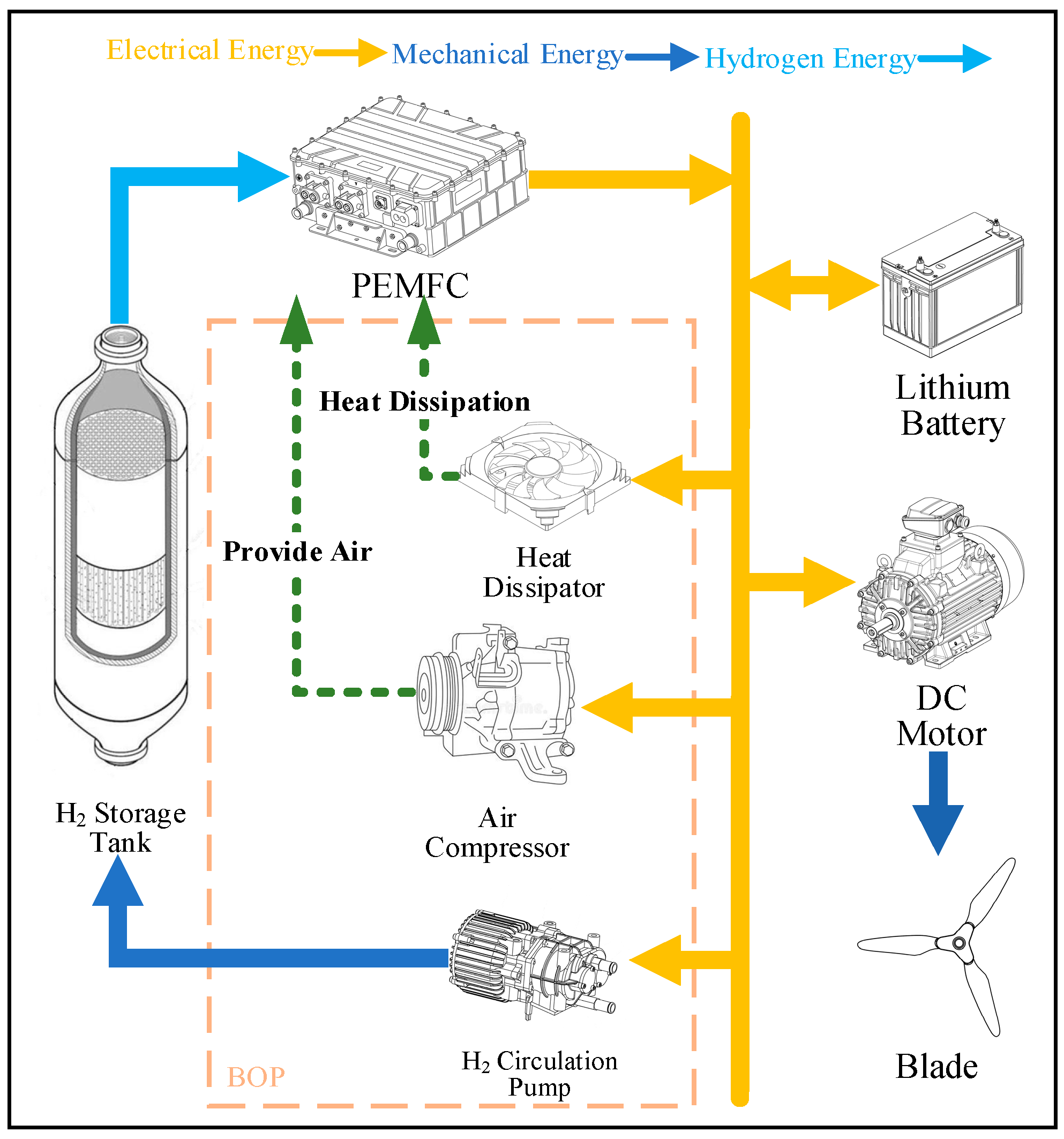 Algorithms 18 00080 g002