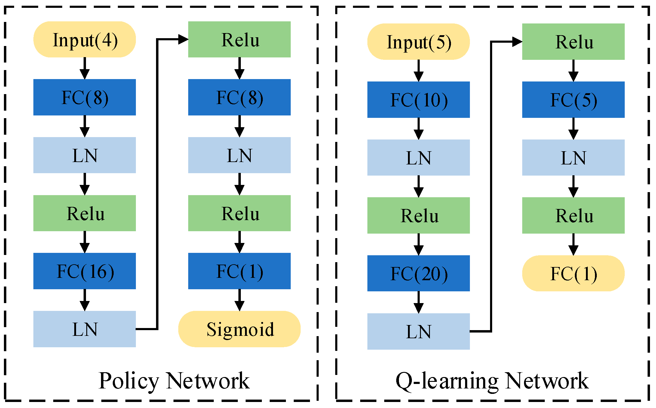 Algorithms 18 00080 g006