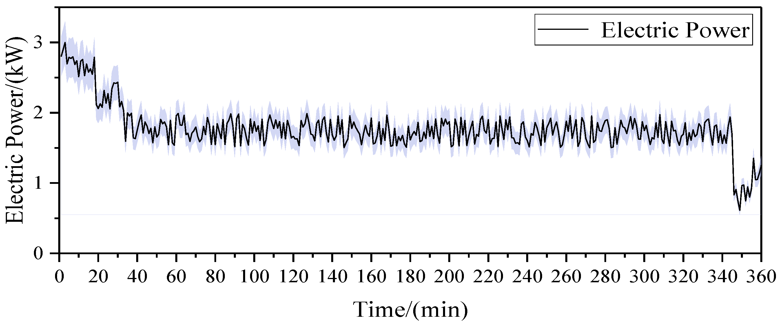 Algorithms 18 00080 g007