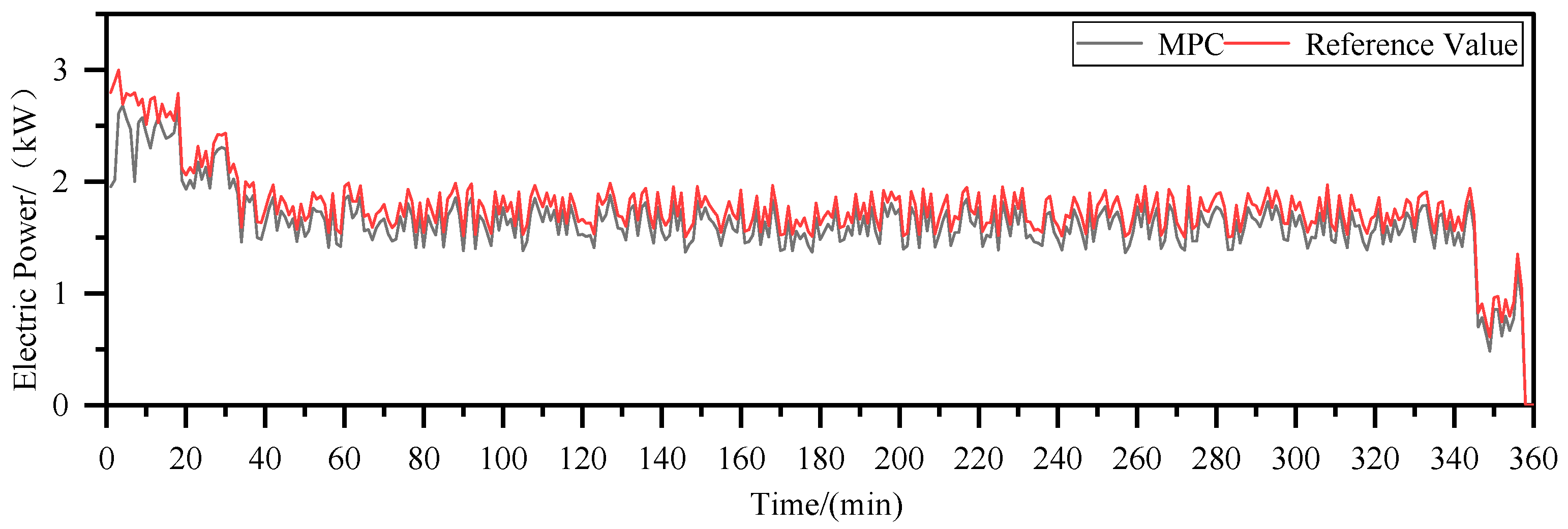 Algorithms 18 00080 g008