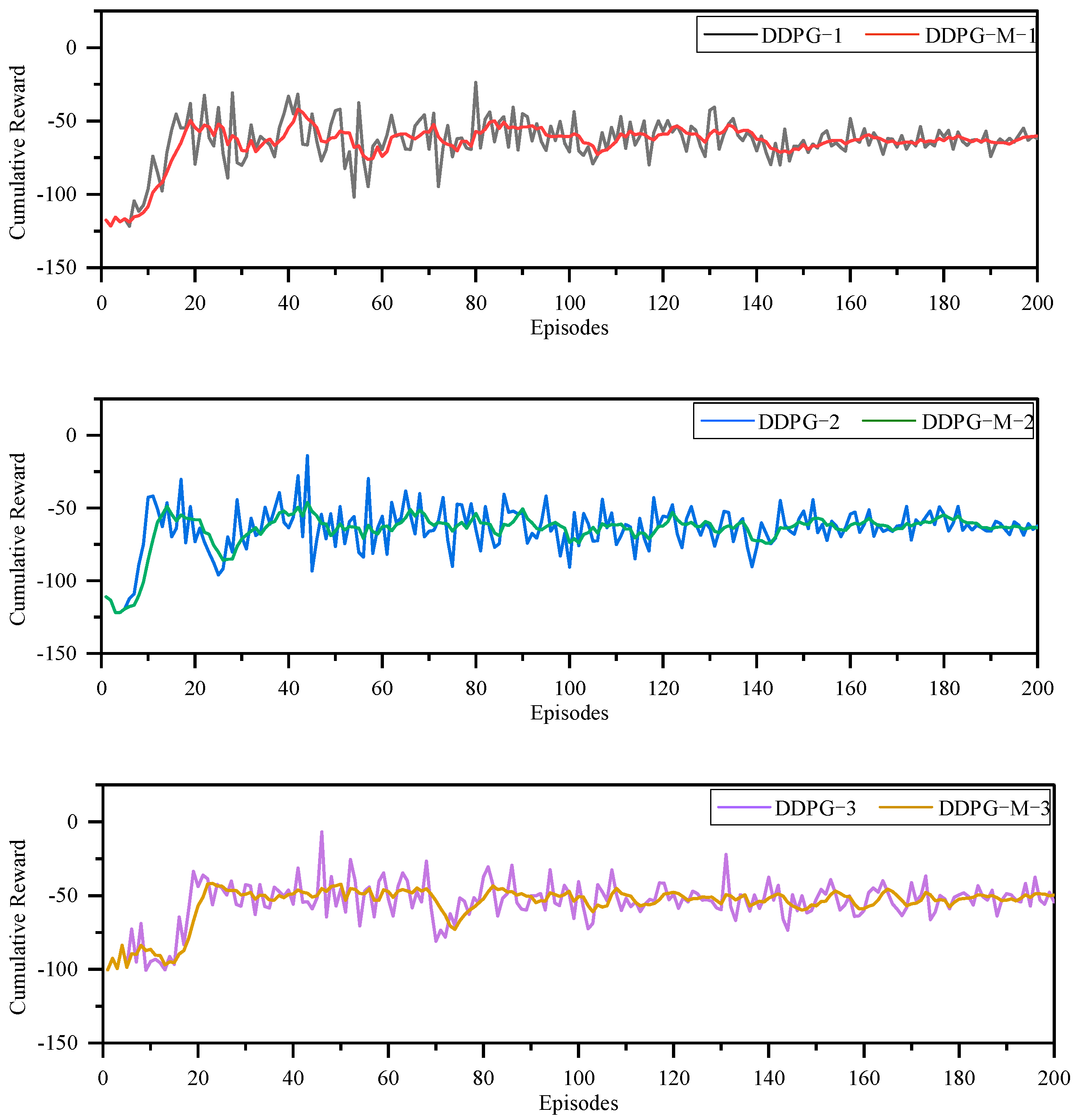 Algorithms 18 00080 g009
