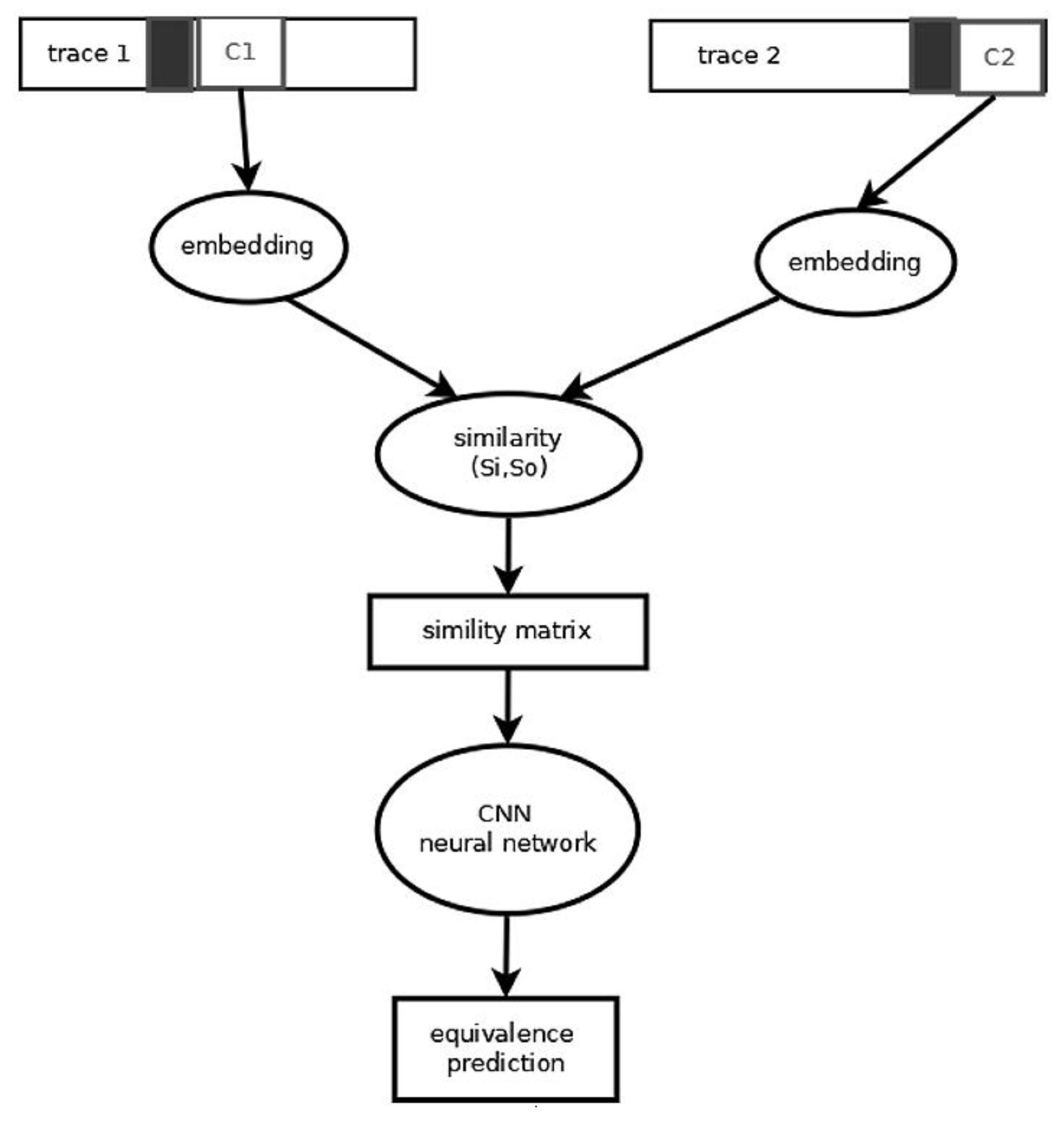 Algorithms 18 00083 g002