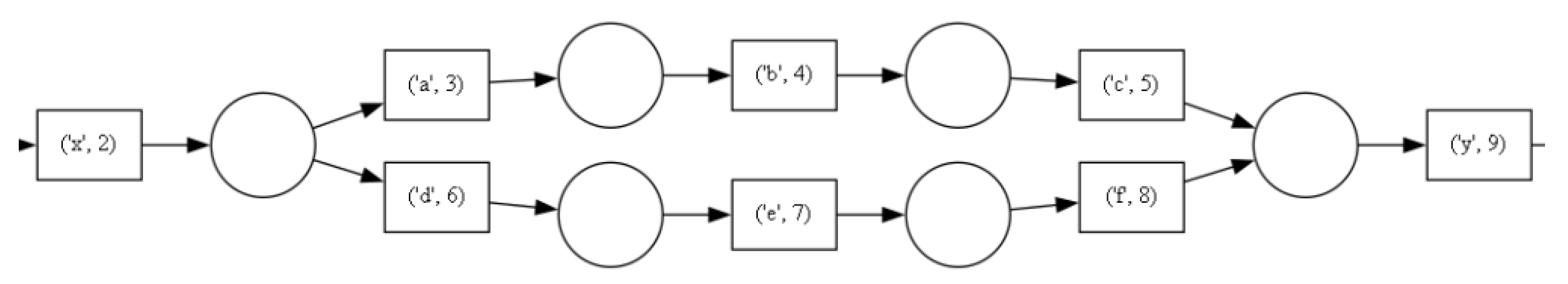 Algorithms 18 00083 g003