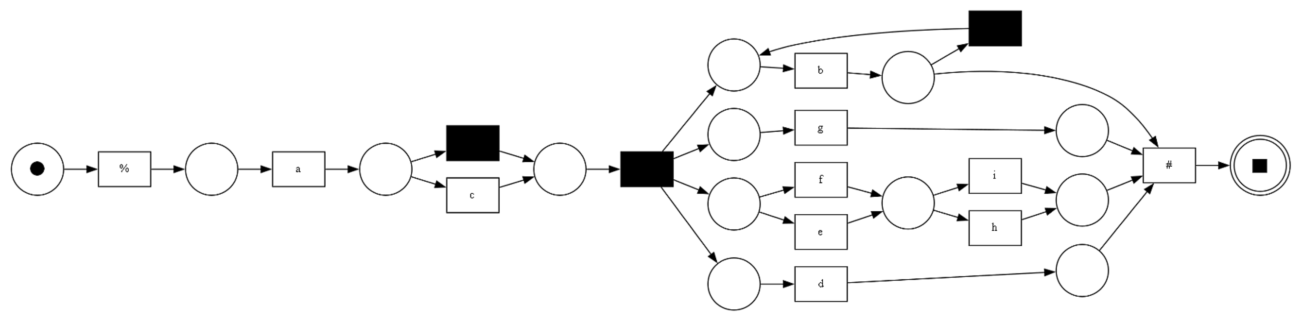 Algorithms 18 00083 g006