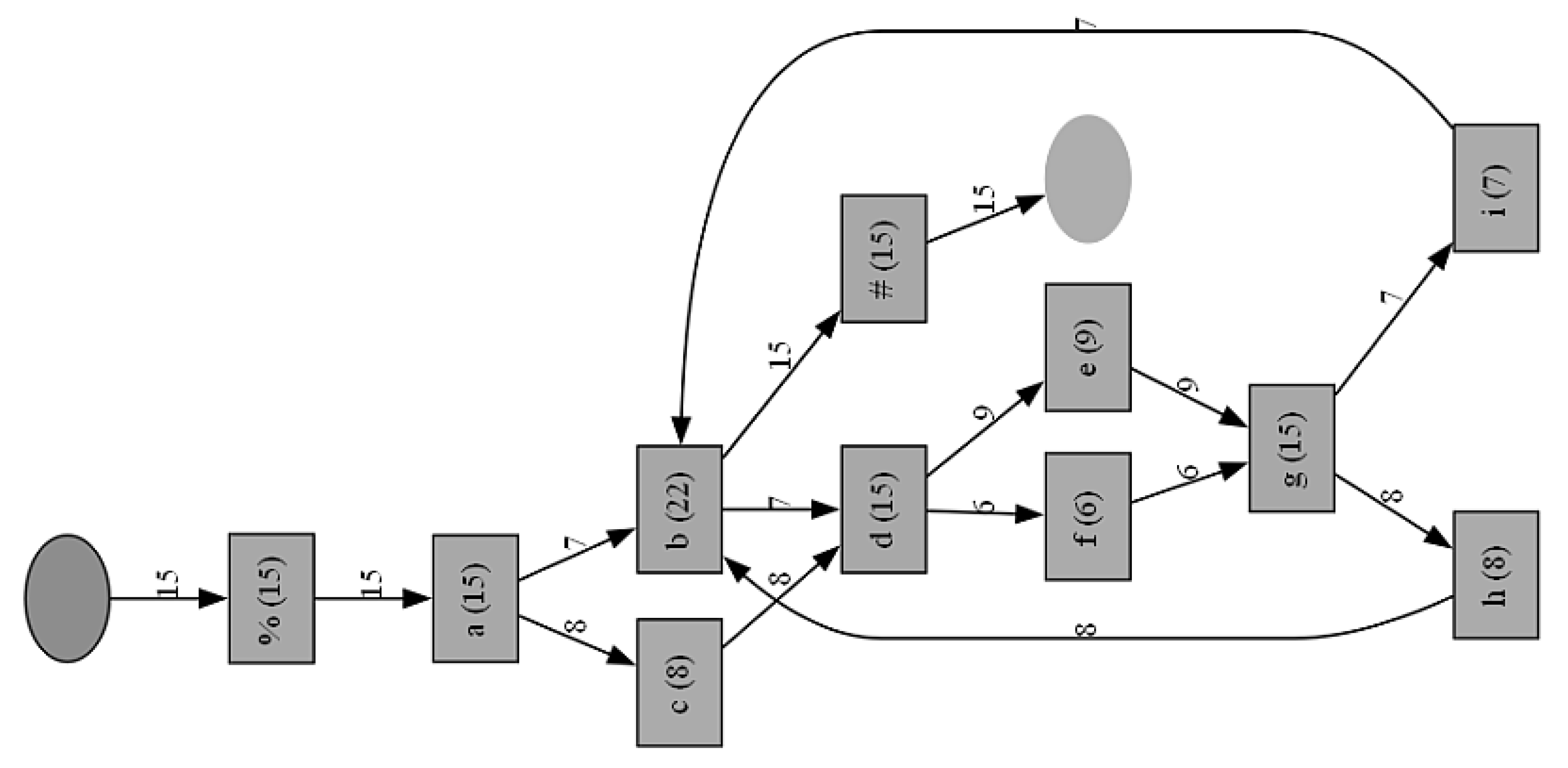 Algorithms 18 00083 g007